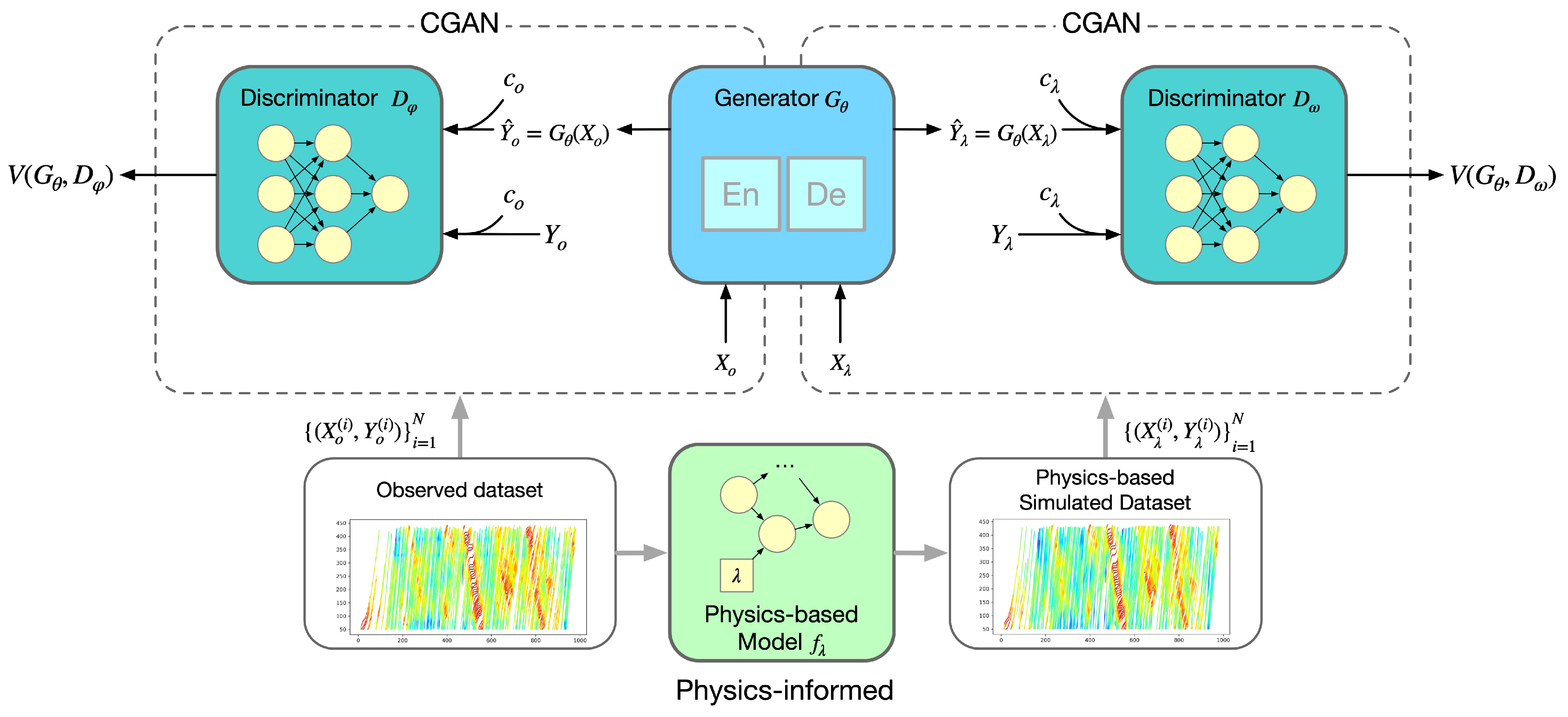 Entropy 25 01050 g002 Entropy 25 01050 g002