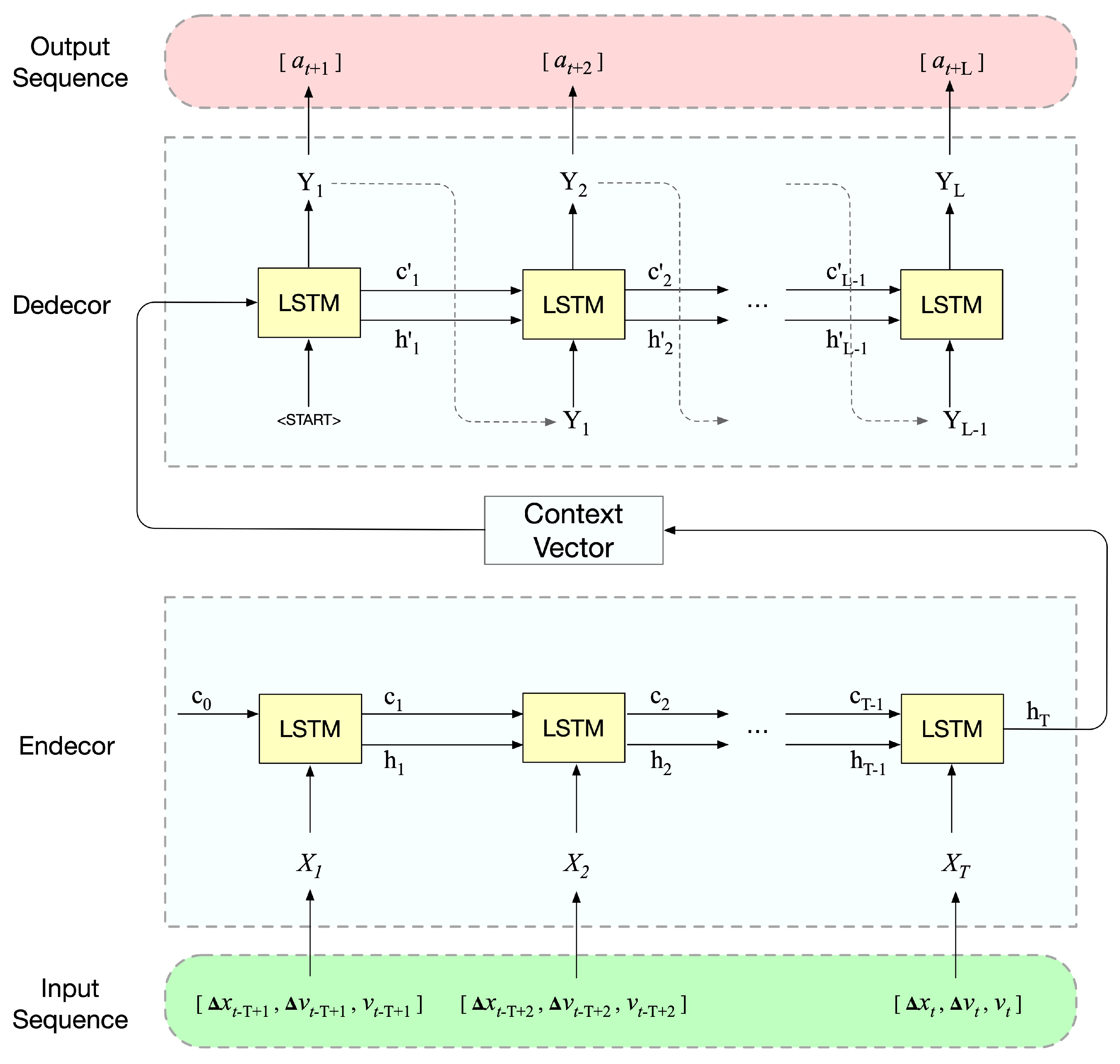 Entropy 25 01050 g003 Entropy 25 01050 g003
