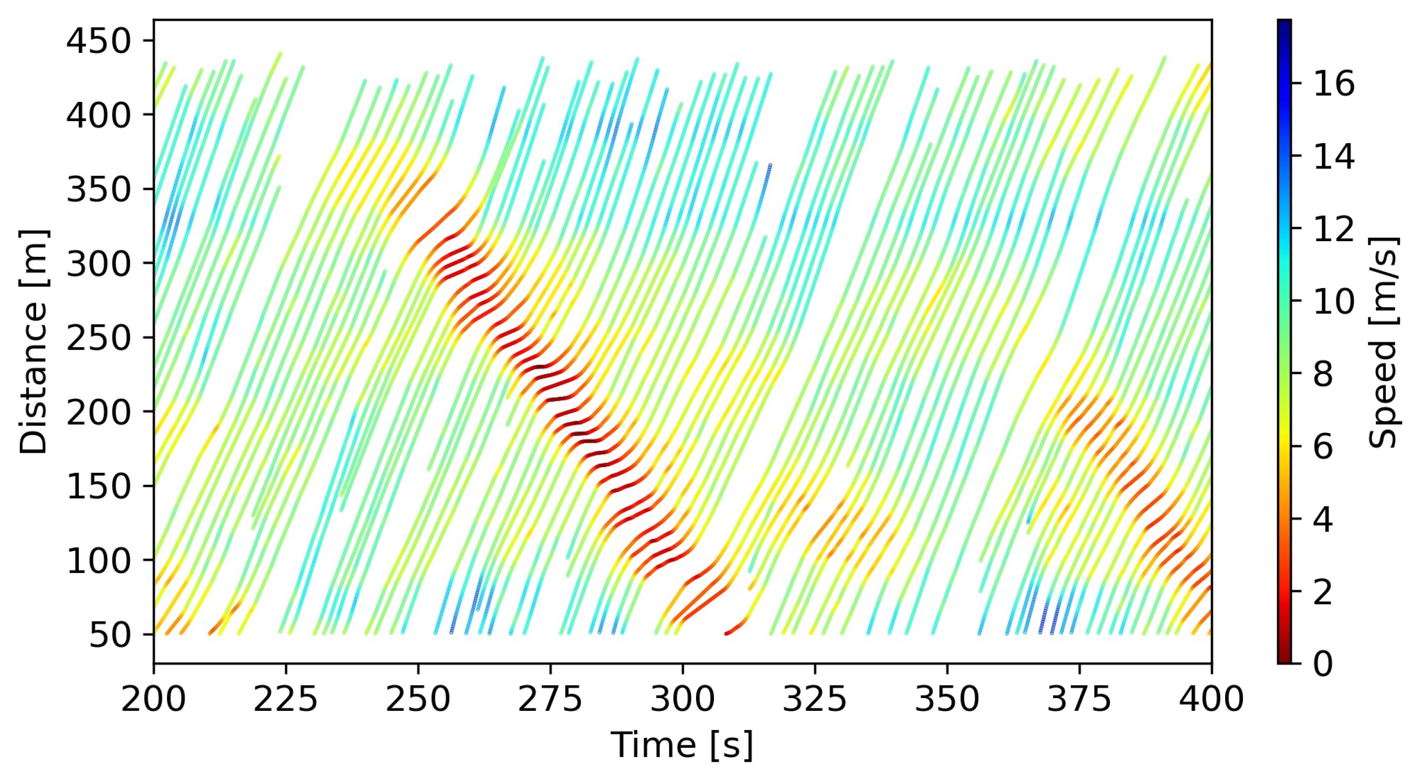Entropy 25 01050 g005 Entropy 25 01050 g005