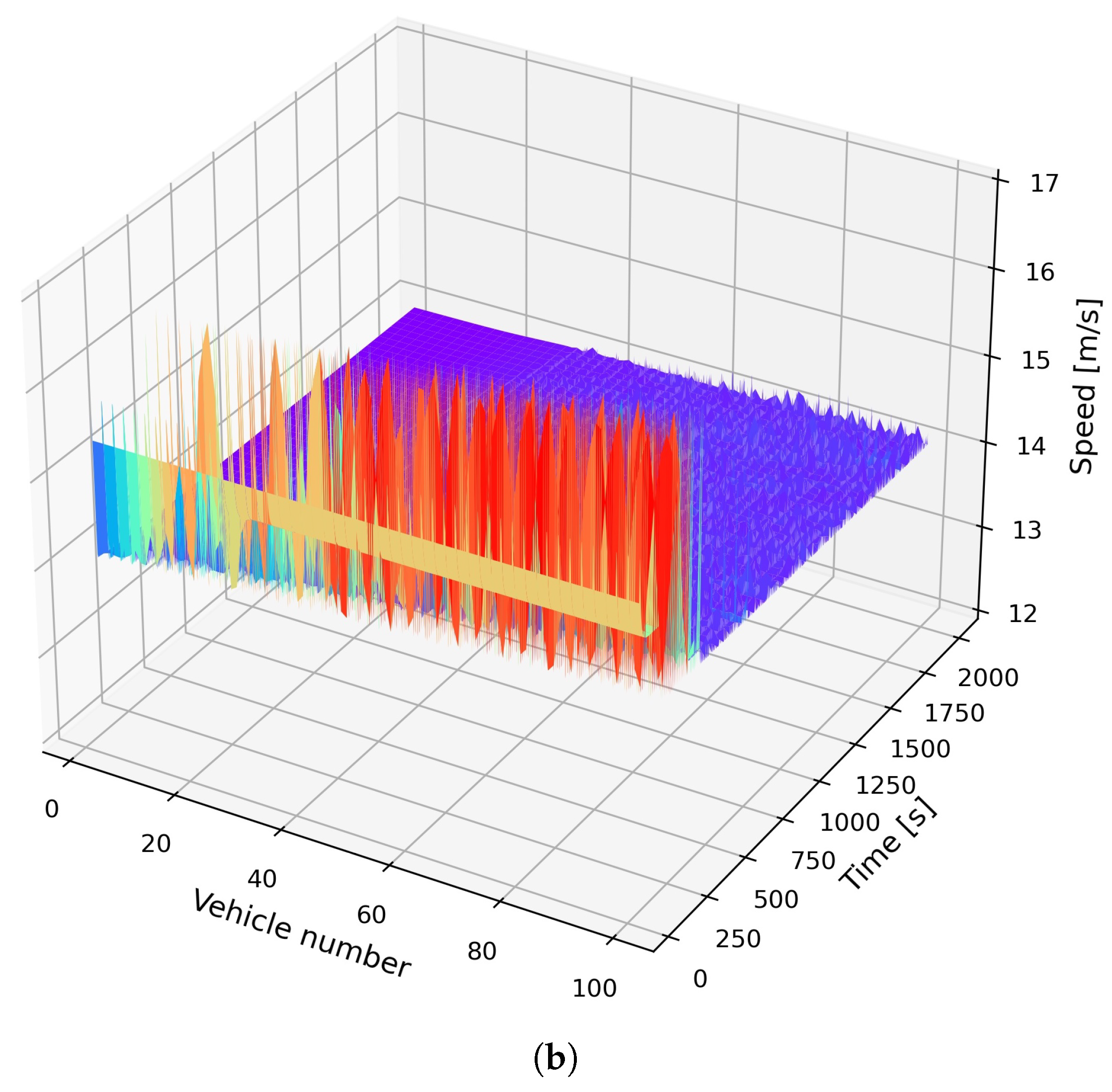 Entropy 25 01050 g008b Entropy 25 01050 g008b