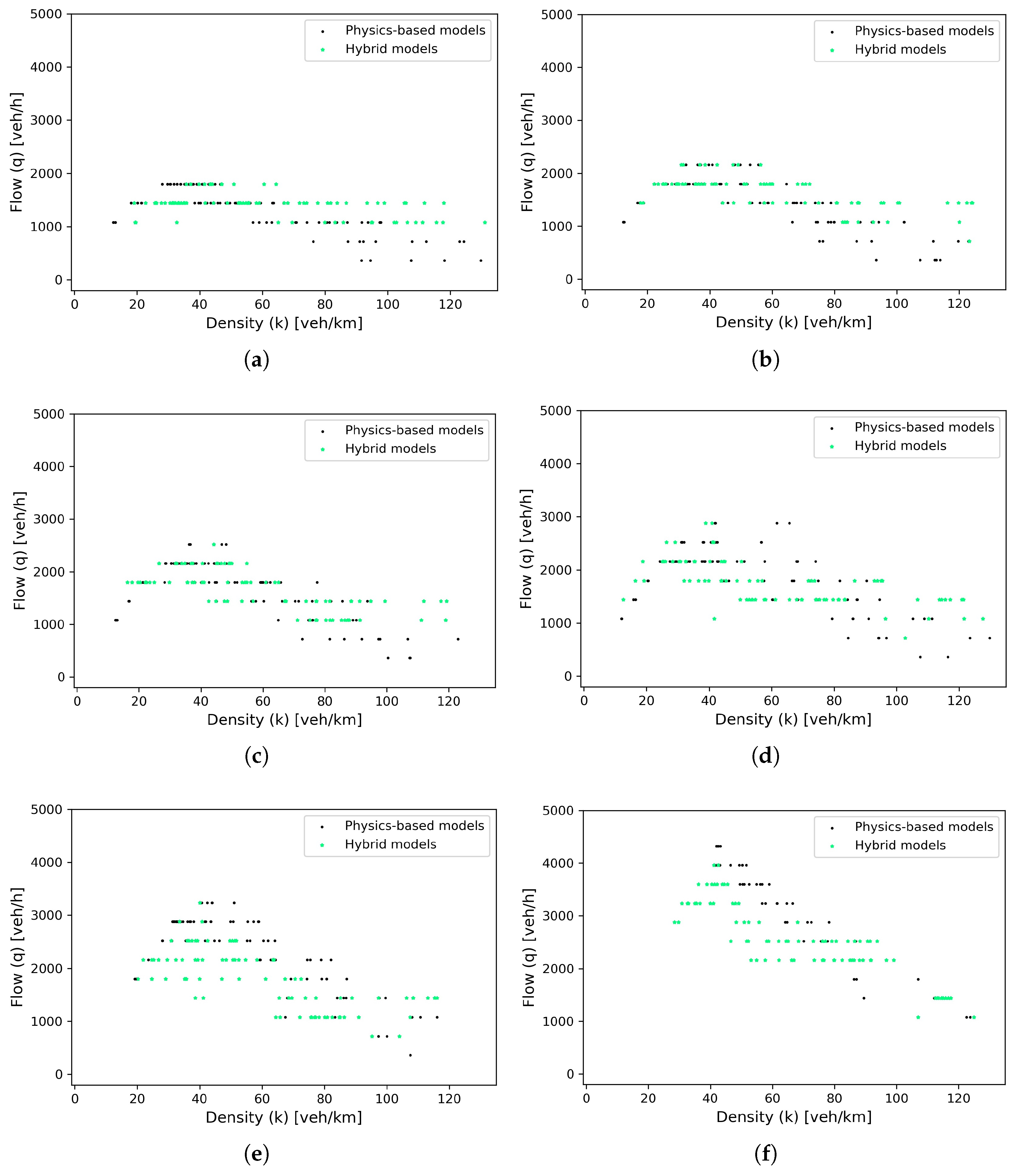 Entropy 25 01050 g012 Entropy 25 01050 g012