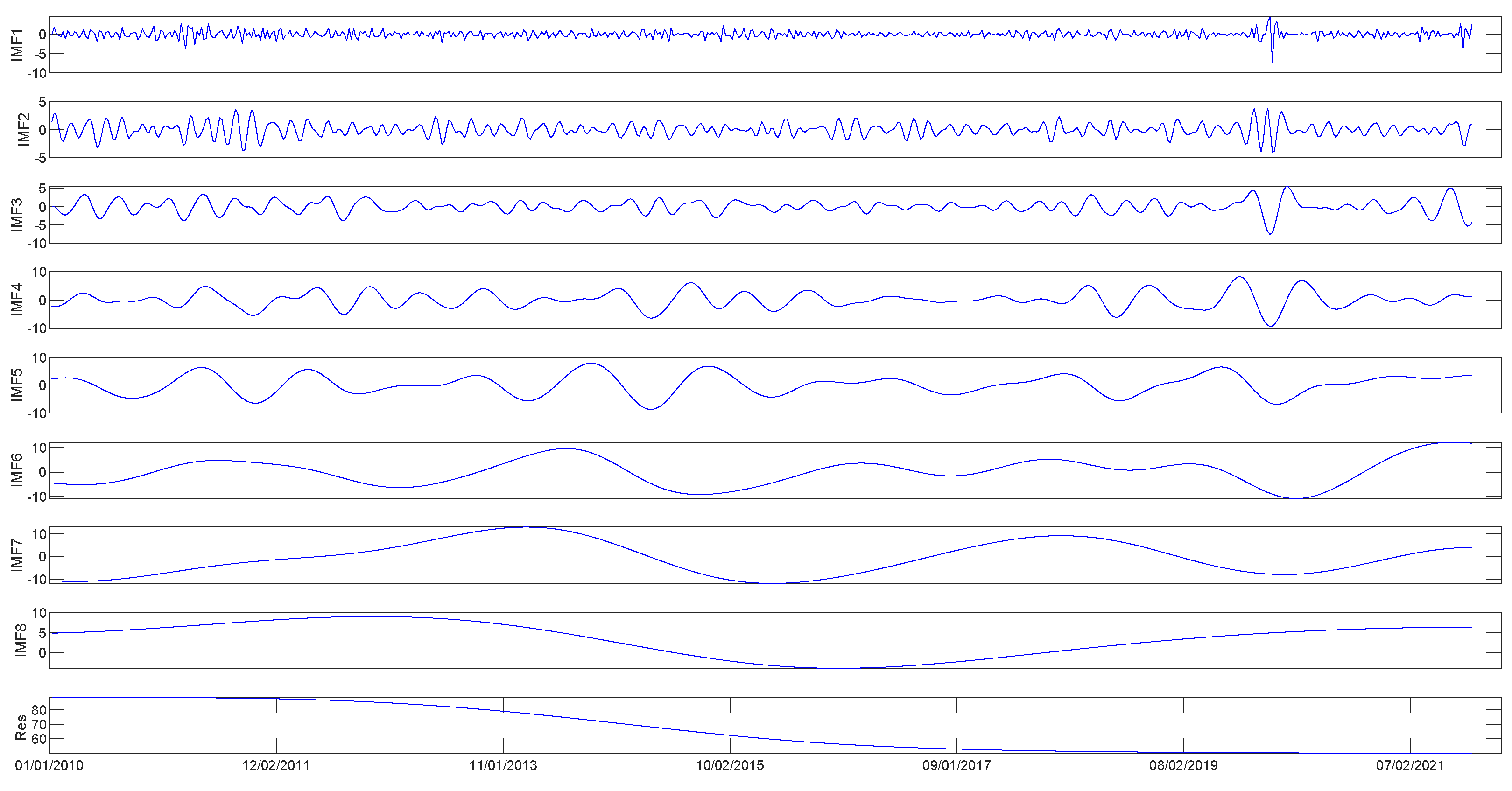 Entropy 25 01051 g002
