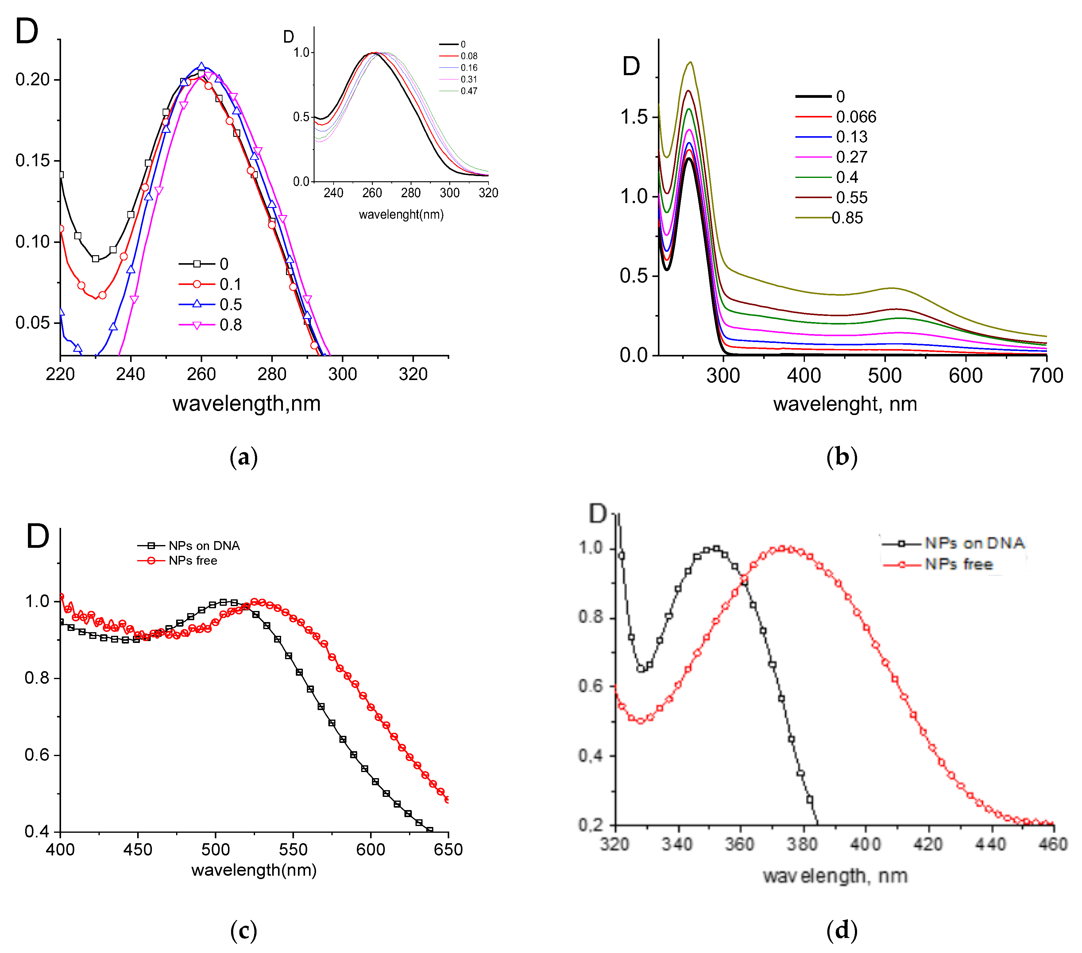 Entropy 25 01052 g003