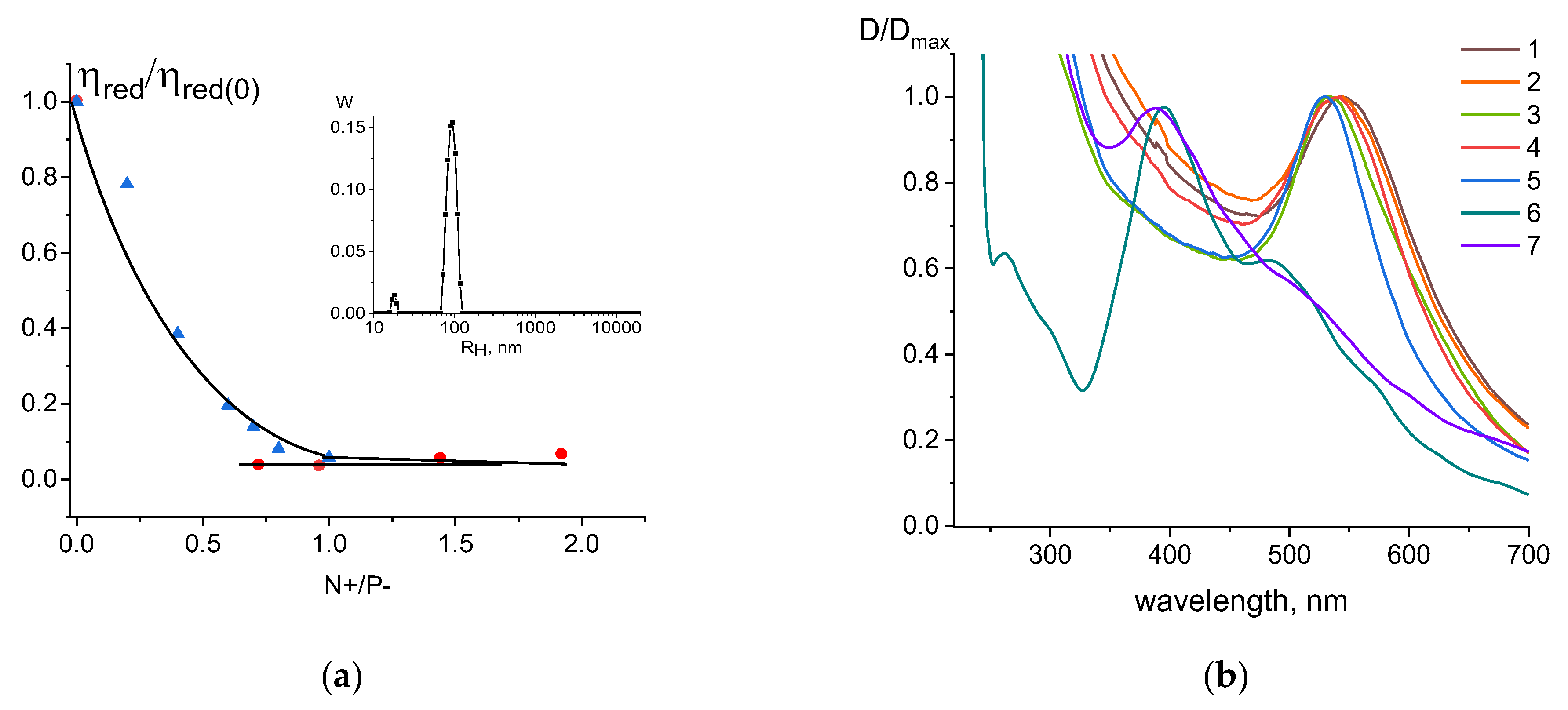 Entropy 25 01052 g010