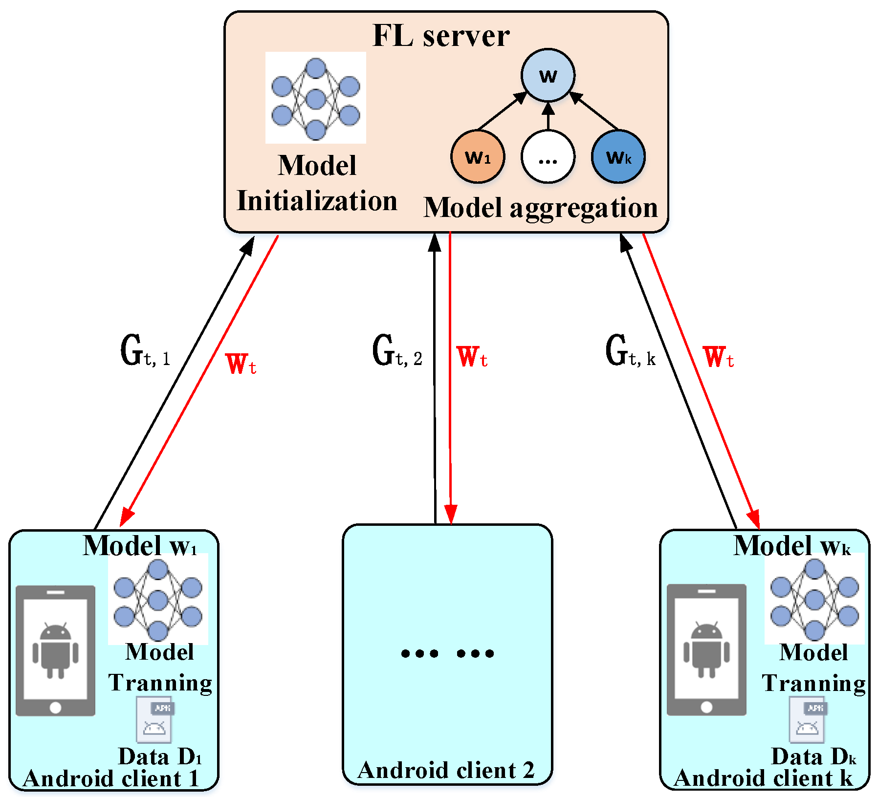 Entropy 25 01053 g001 Entropy 25 01053 g001