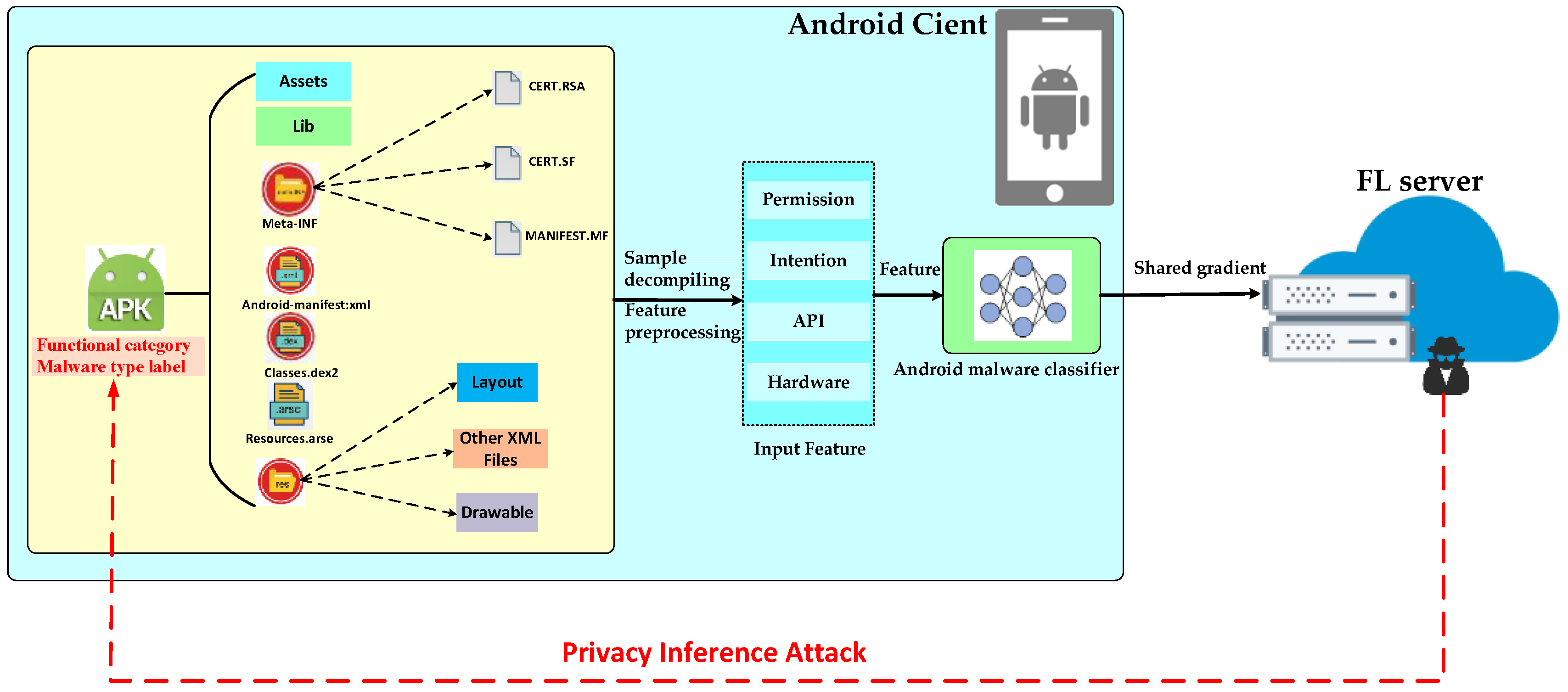 Entropy 25 01053 g002 Entropy 25 01053 g002