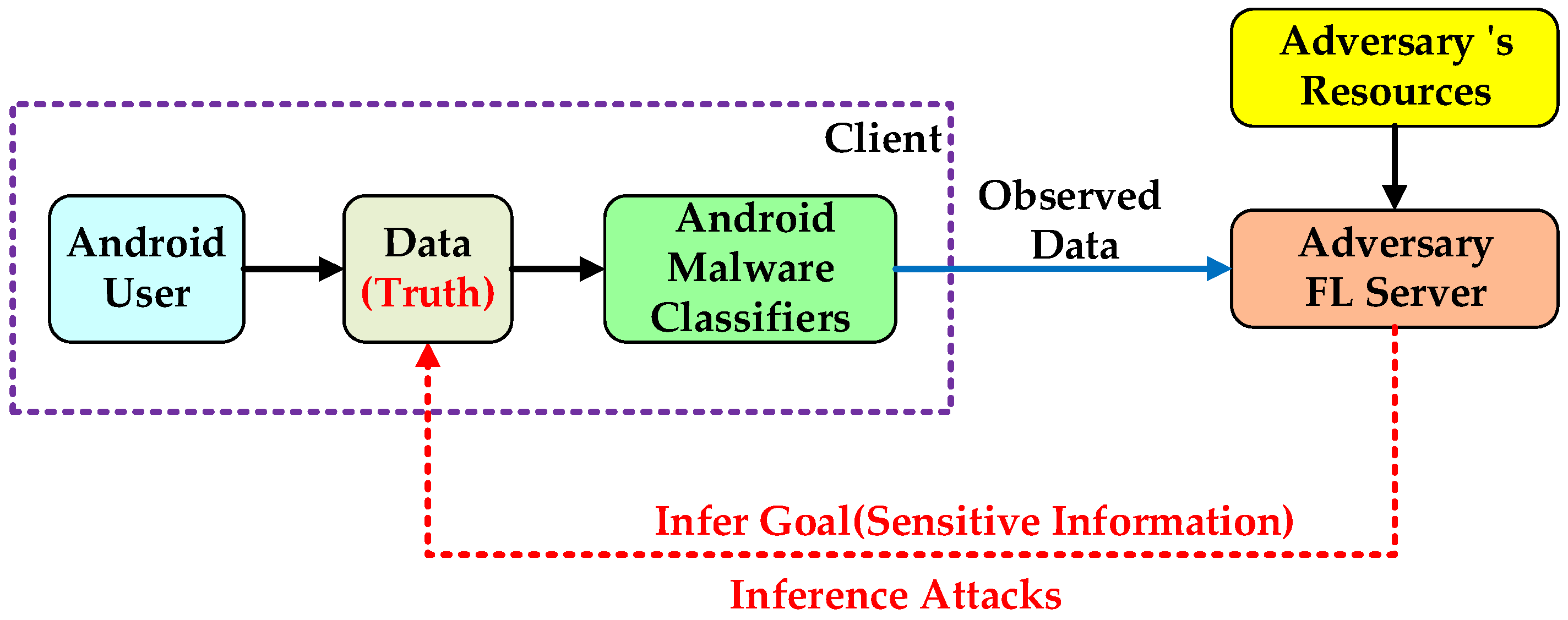 Entropy 25 01053 g004 Entropy 25 01053 g004