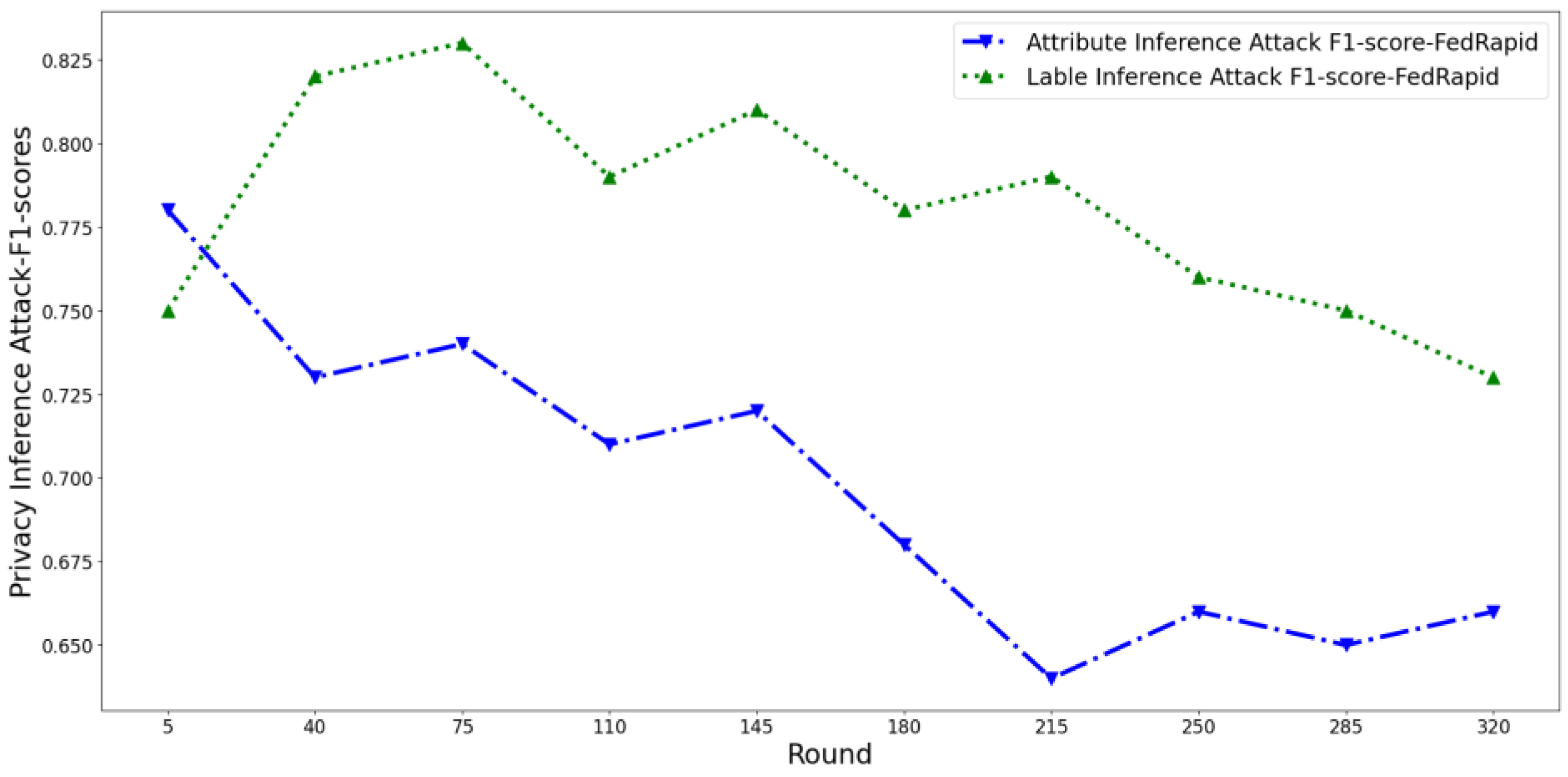 Entropy 25 01053 g005 Entropy 25 01053 g005