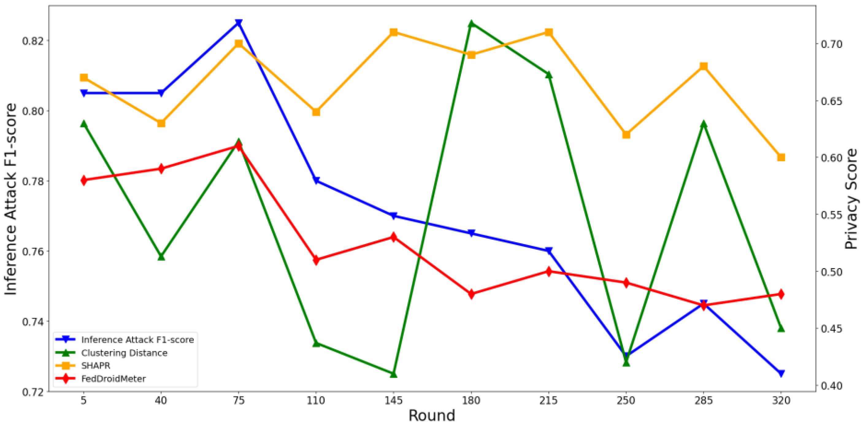 Entropy 25 01053 g007 Entropy 25 01053 g007