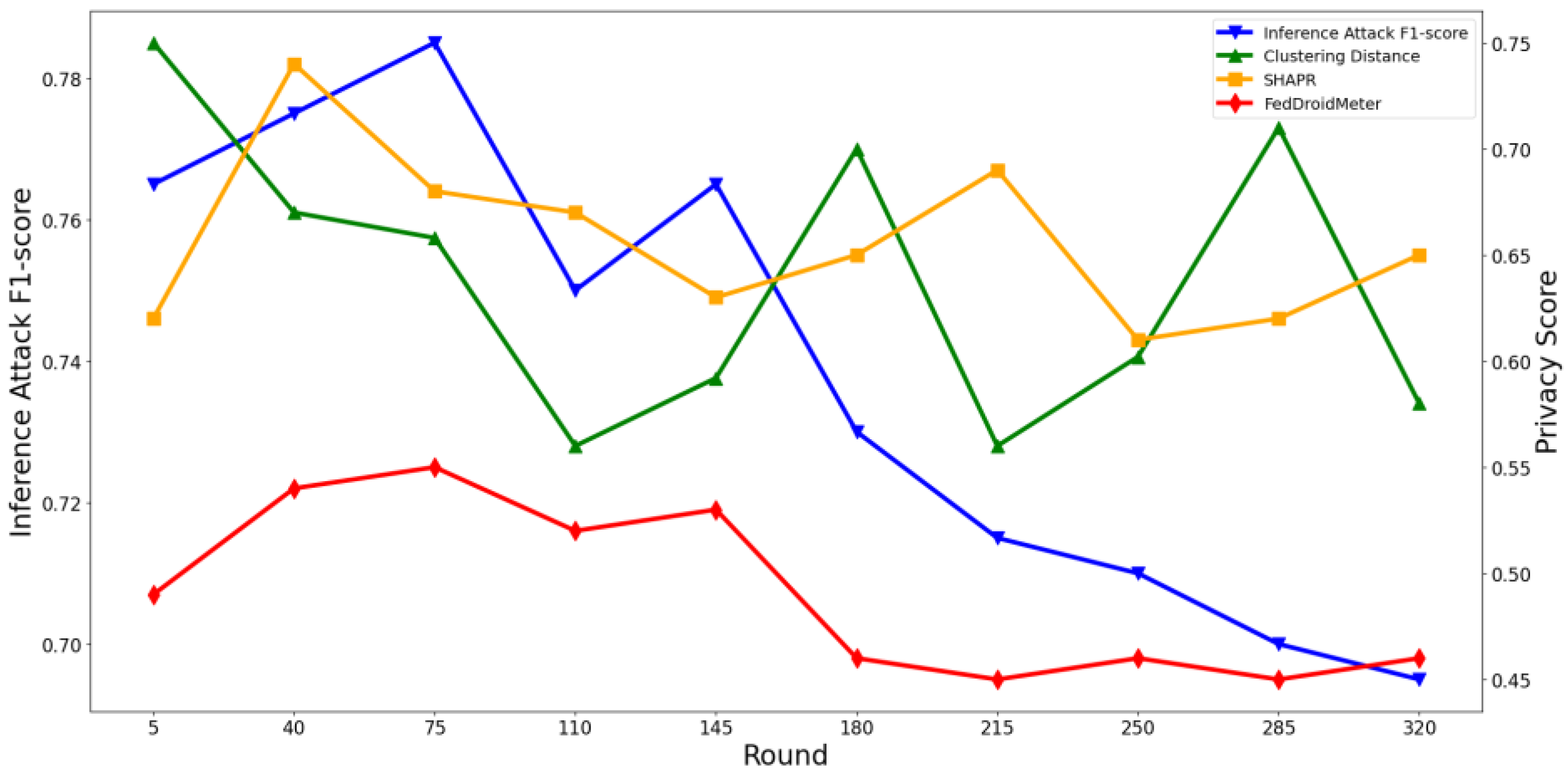 Entropy 25 01053 g008 Entropy 25 01053 g008