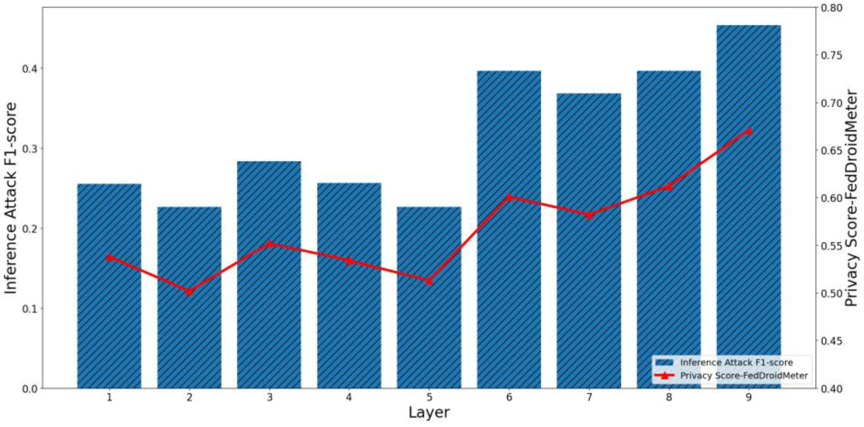 Entropy 25 01053 g010 Entropy 25 01053 g010