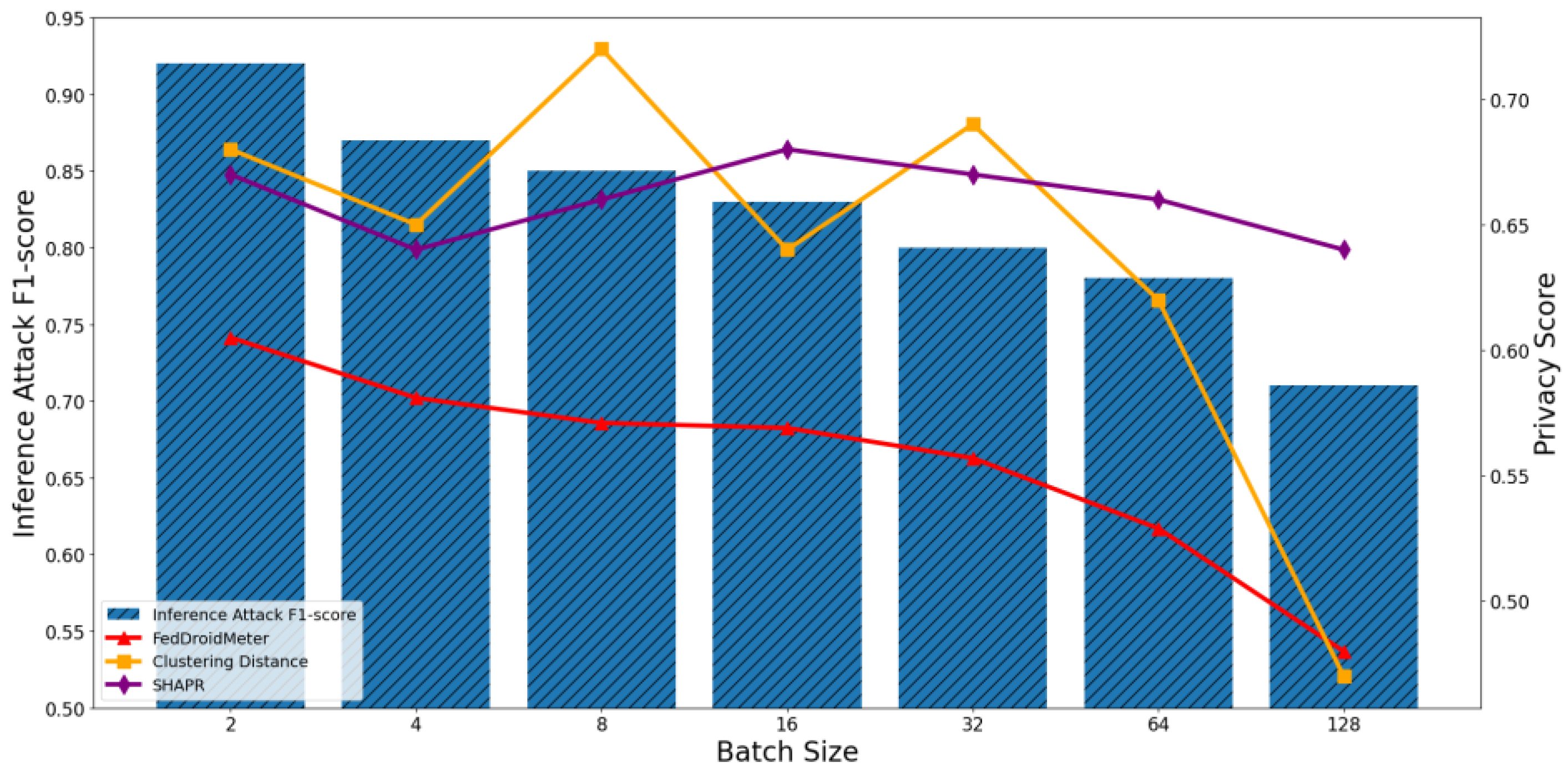 Entropy 25 01053 g012 Entropy 25 01053 g012