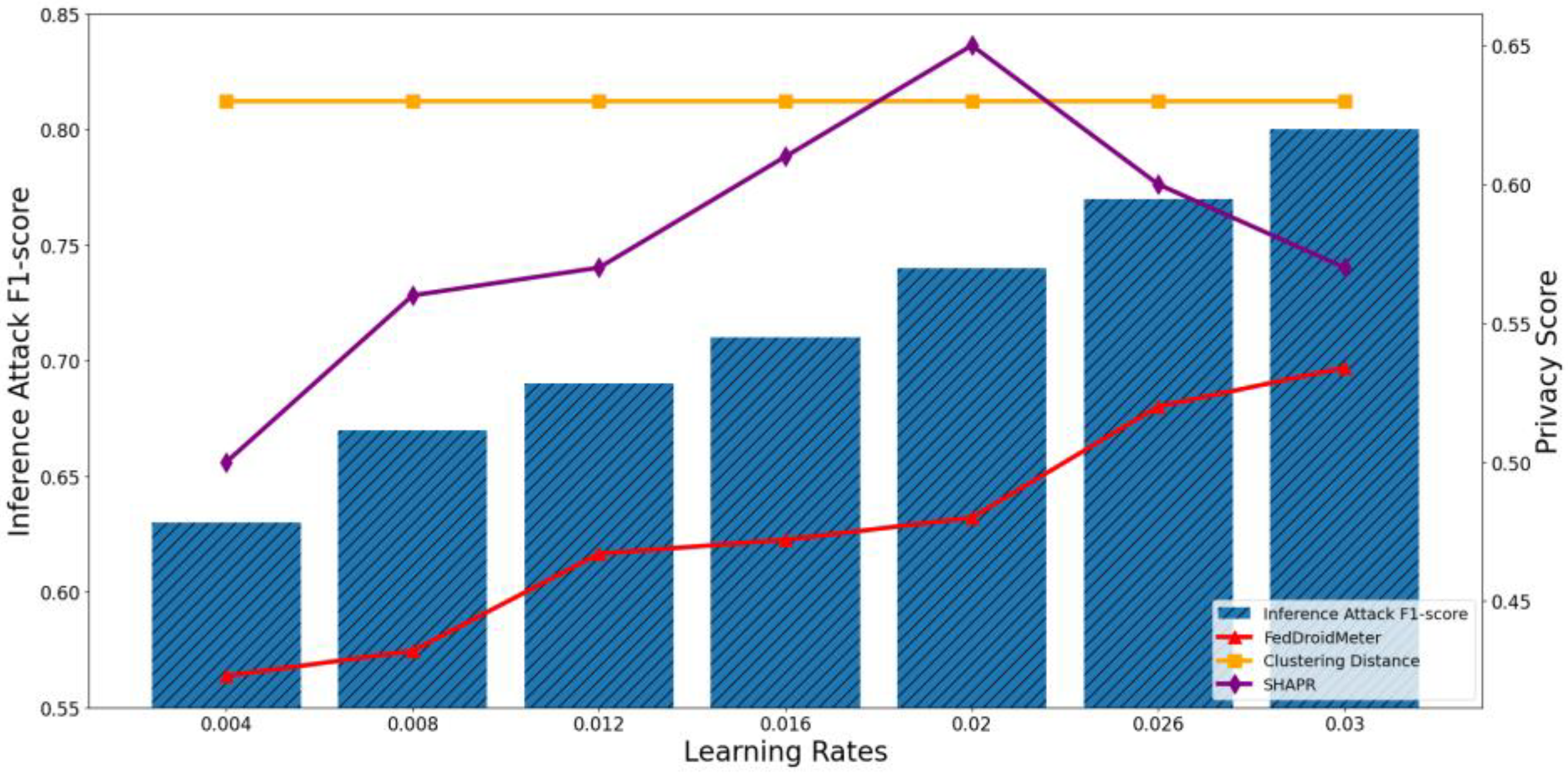 Entropy 25 01053 g013 Entropy 25 01053 g013
