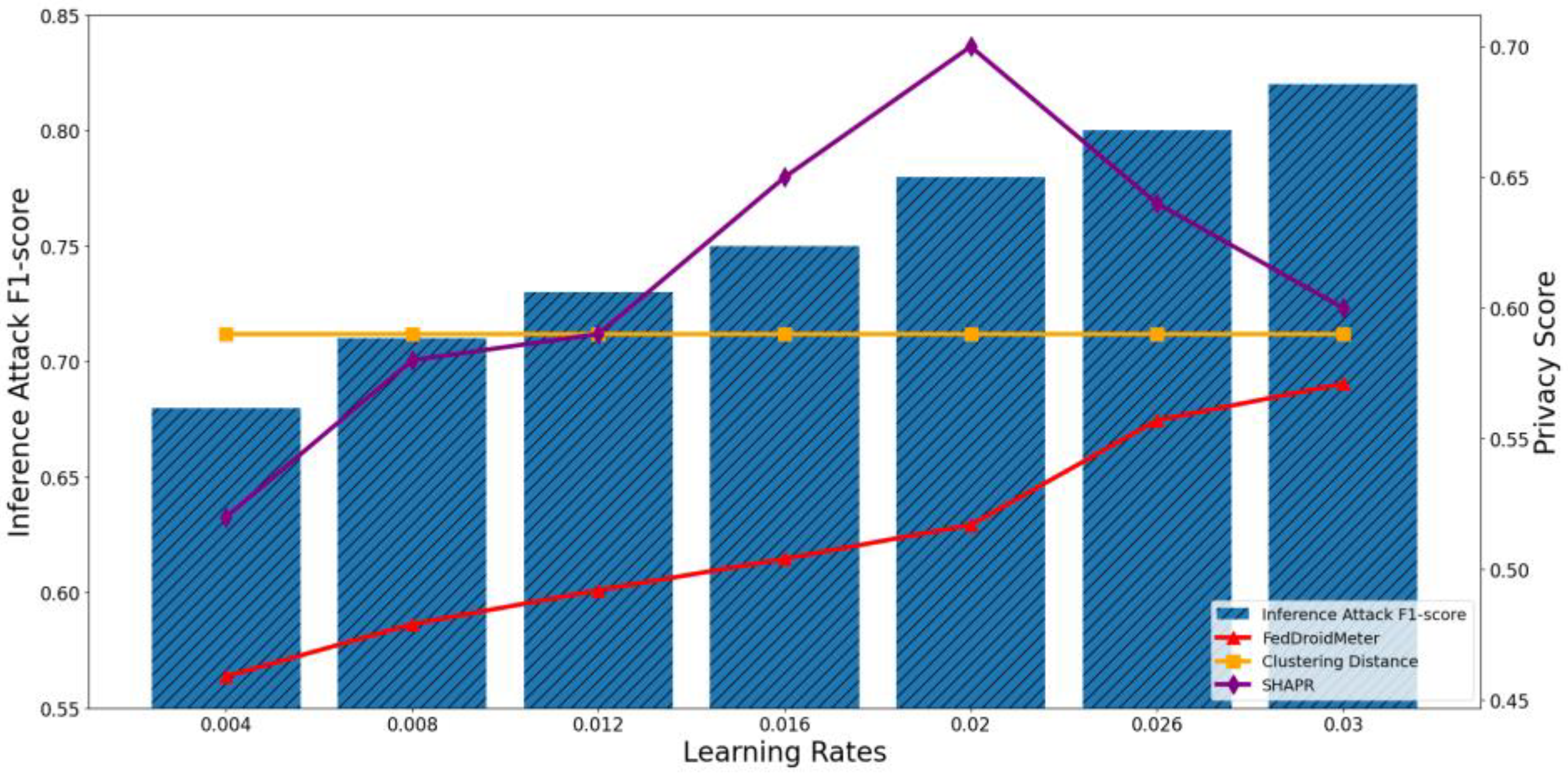 Entropy 25 01053 g014 Entropy 25 01053 g014