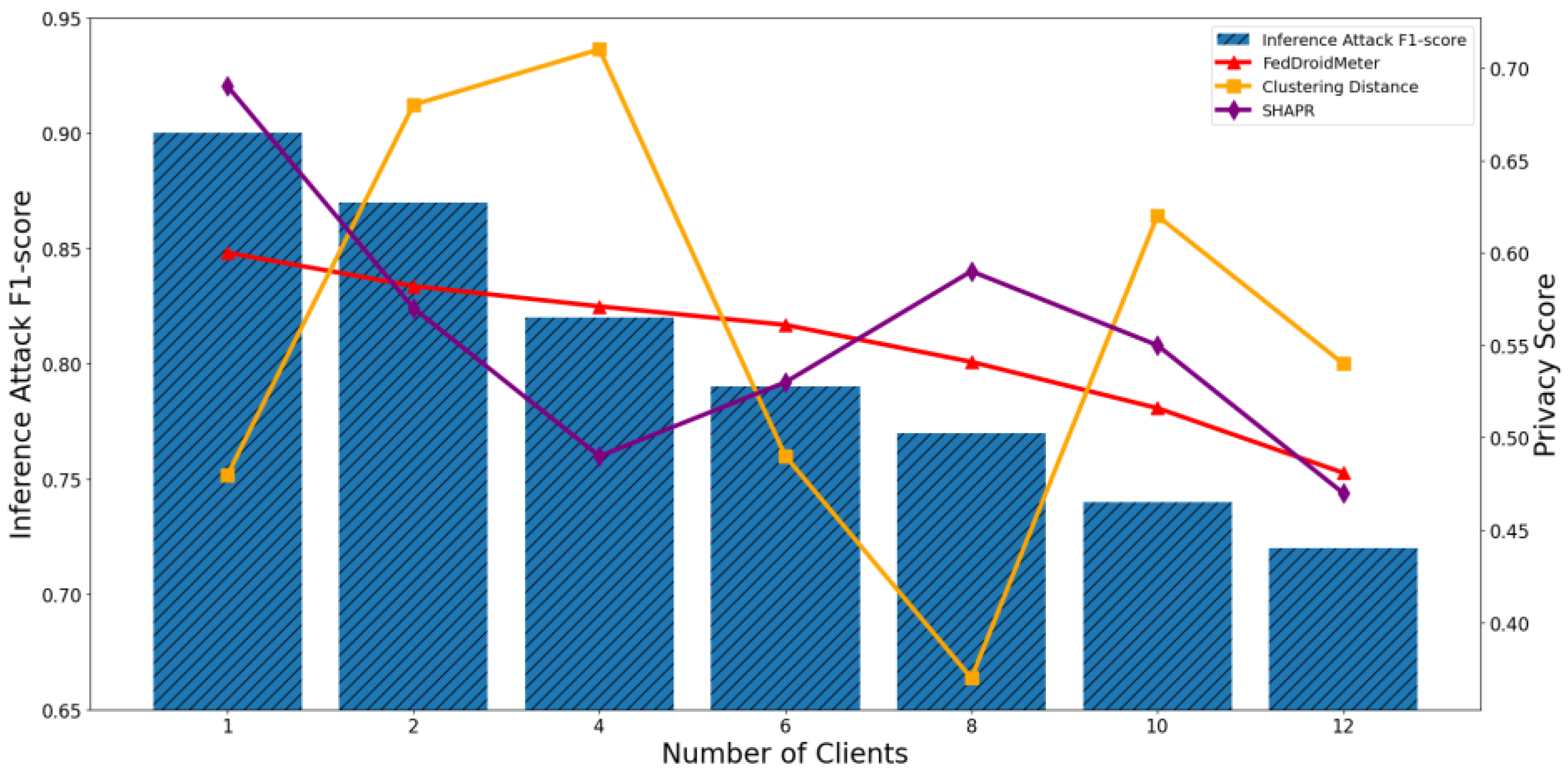 Entropy 25 01053 g015 Entropy 25 01053 g015