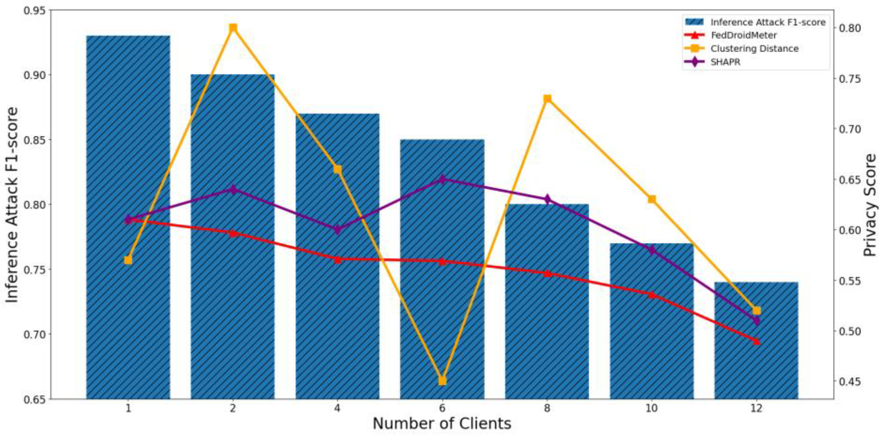 Entropy 25 01053 g016 Entropy 25 01053 g016
