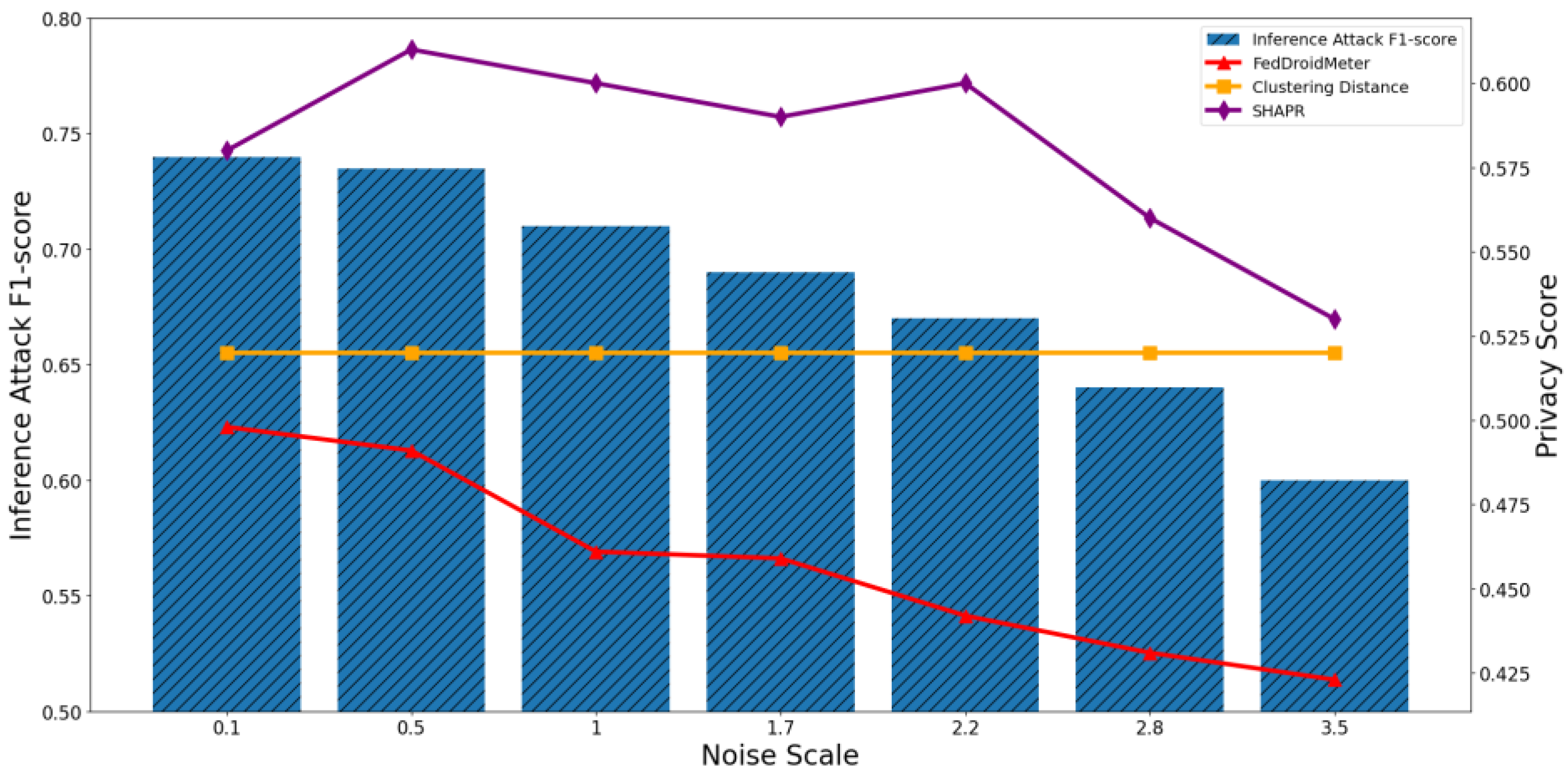 Entropy 25 01053 g017 Entropy 25 01053 g017