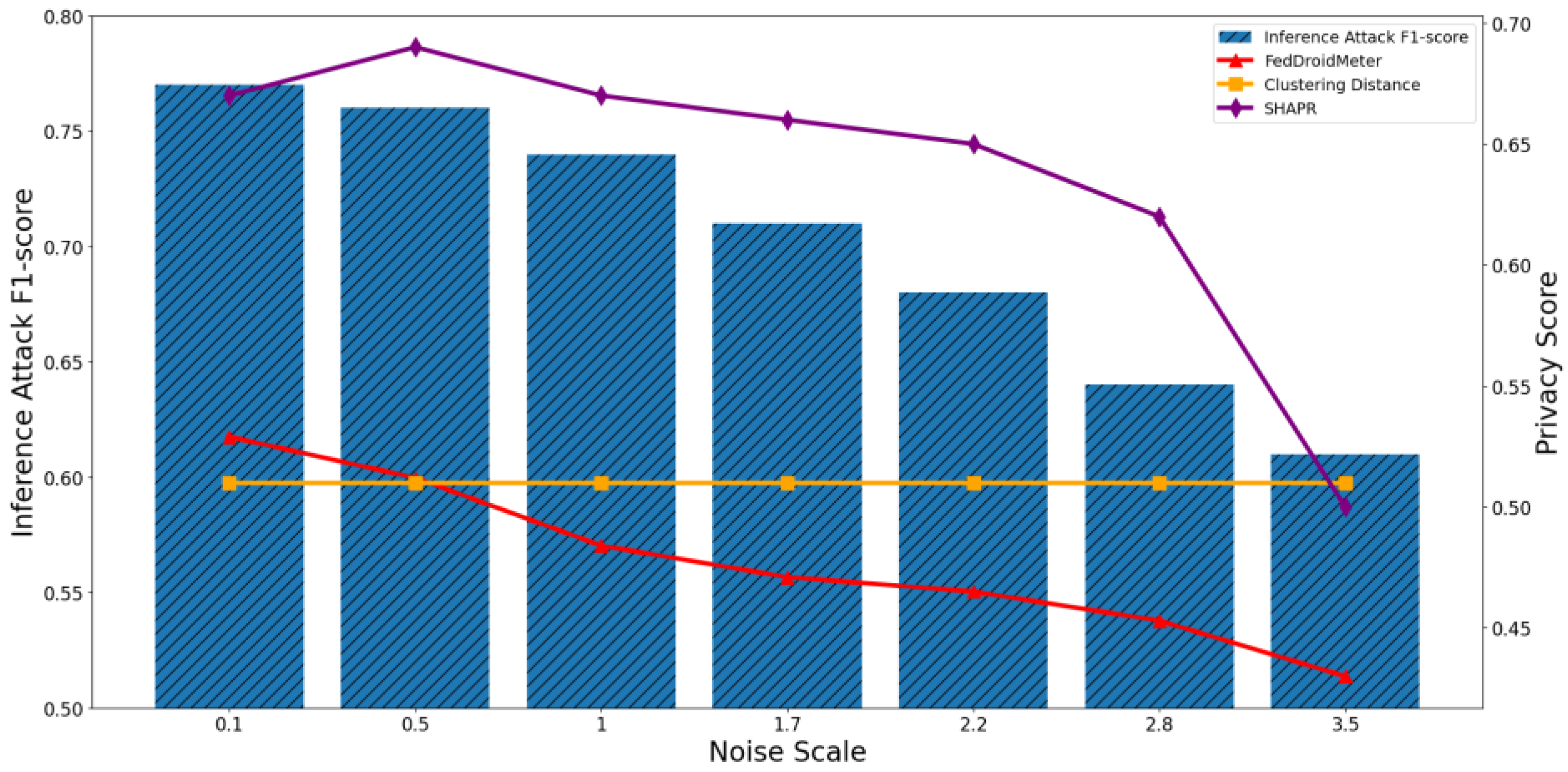 Entropy 25 01053 g018 Entropy 25 01053 g018