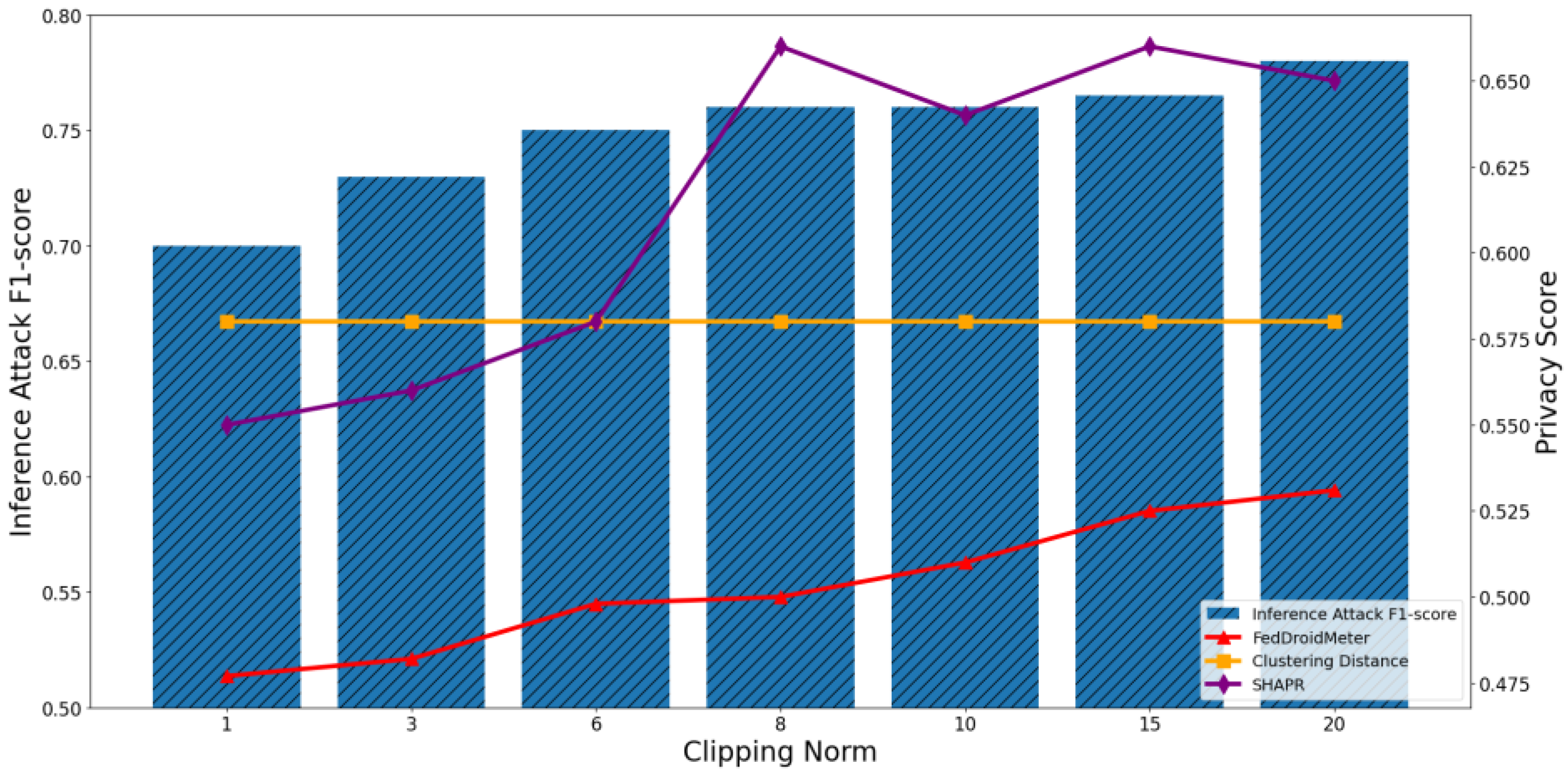Entropy 25 01053 g019 Entropy 25 01053 g019