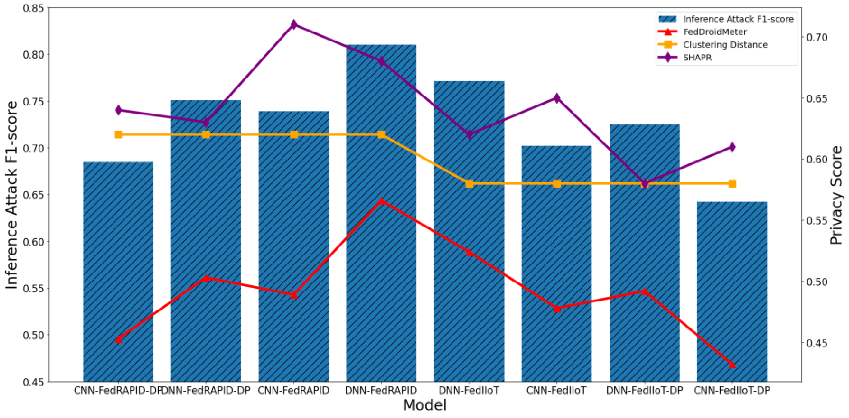 Entropy 25 01053 g021 Entropy 25 01053 g021