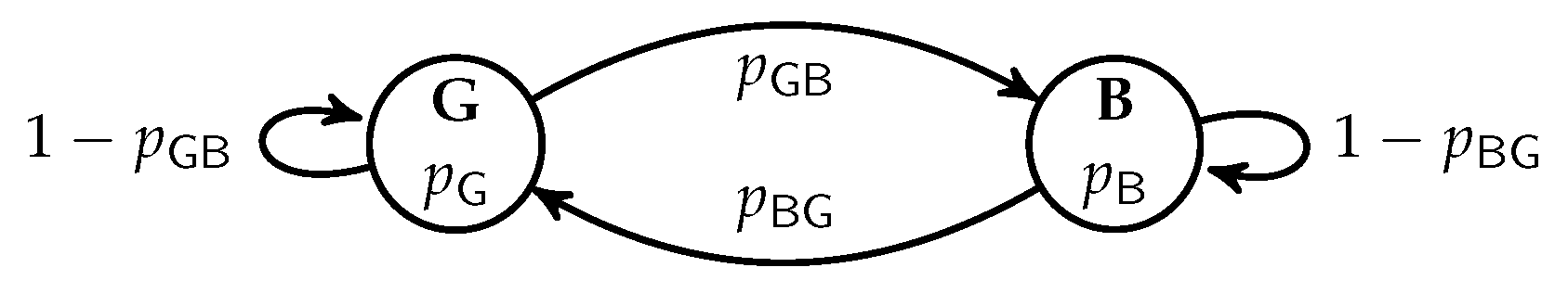 Entropy 25 01054 g002