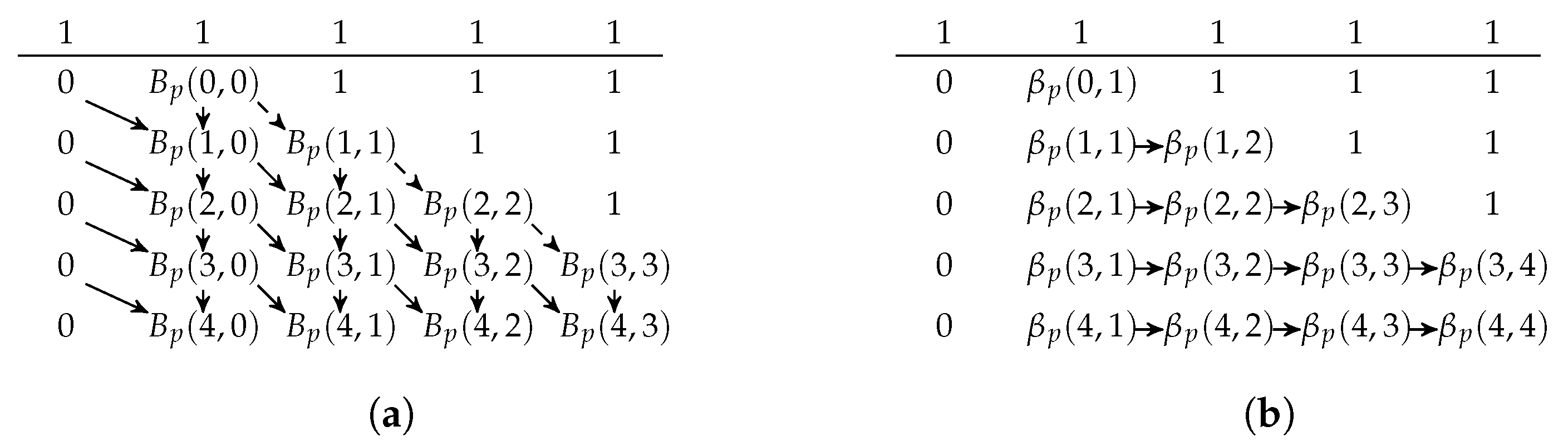 Entropy 25 01054 g005