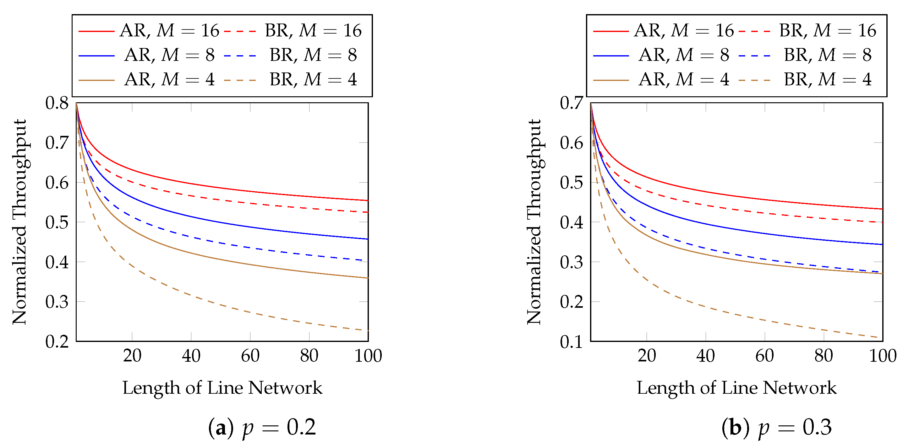 Entropy 25 01054 g007