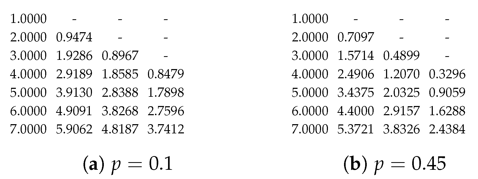 Entropy 25 01054 g014