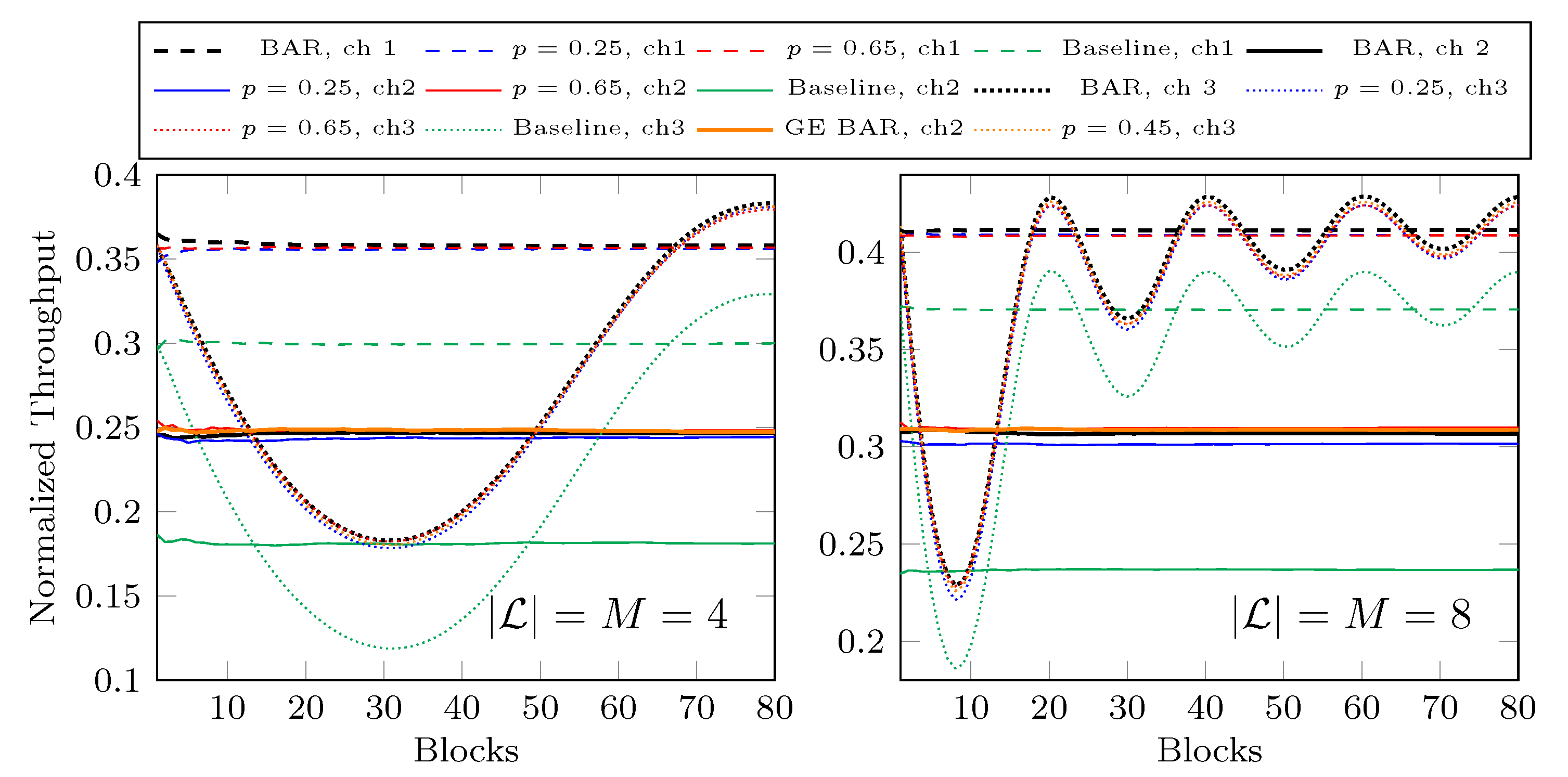 Entropy 25 01054 g015