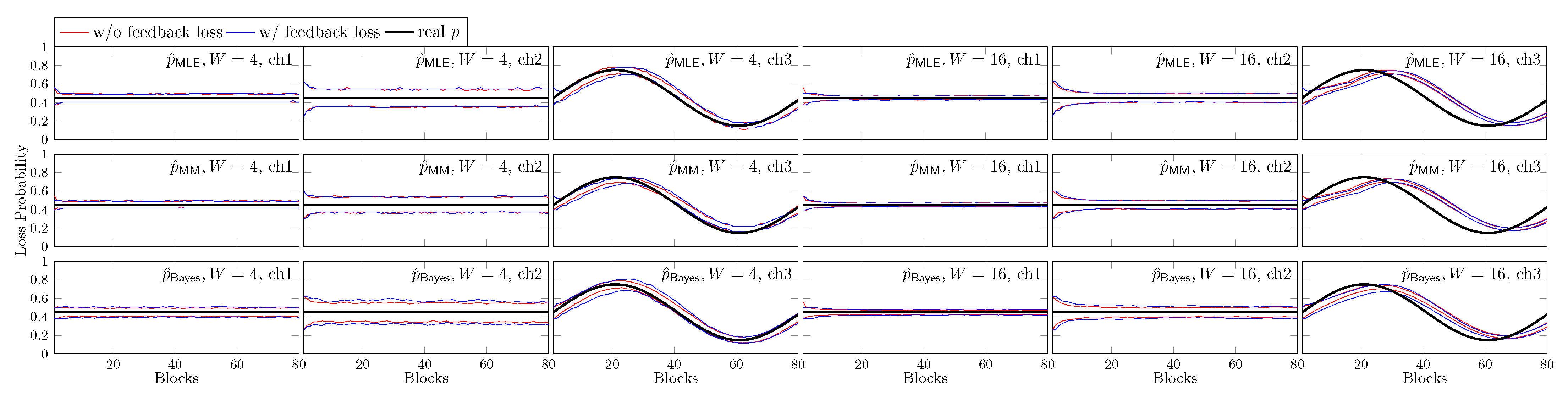 Entropy 25 01054 g016