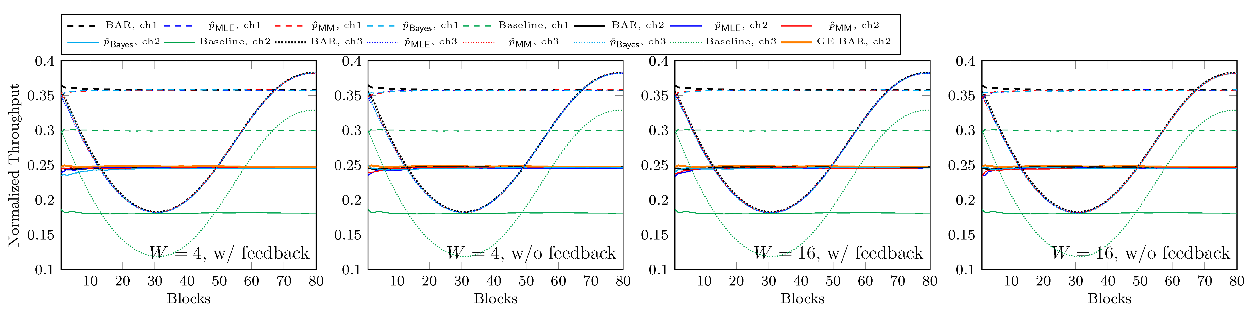 Entropy 25 01054 g017