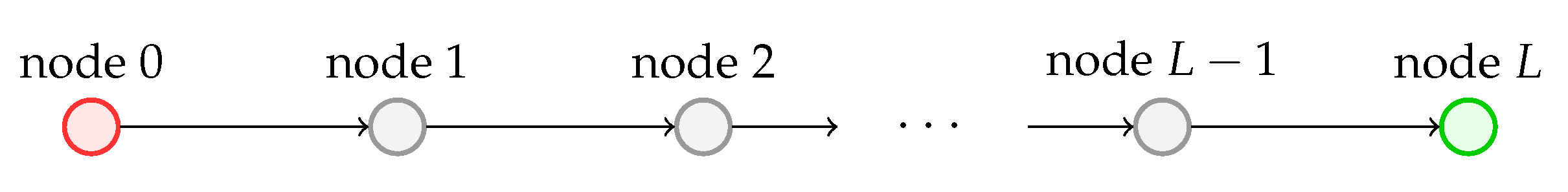 Entropy 25 01055 g001