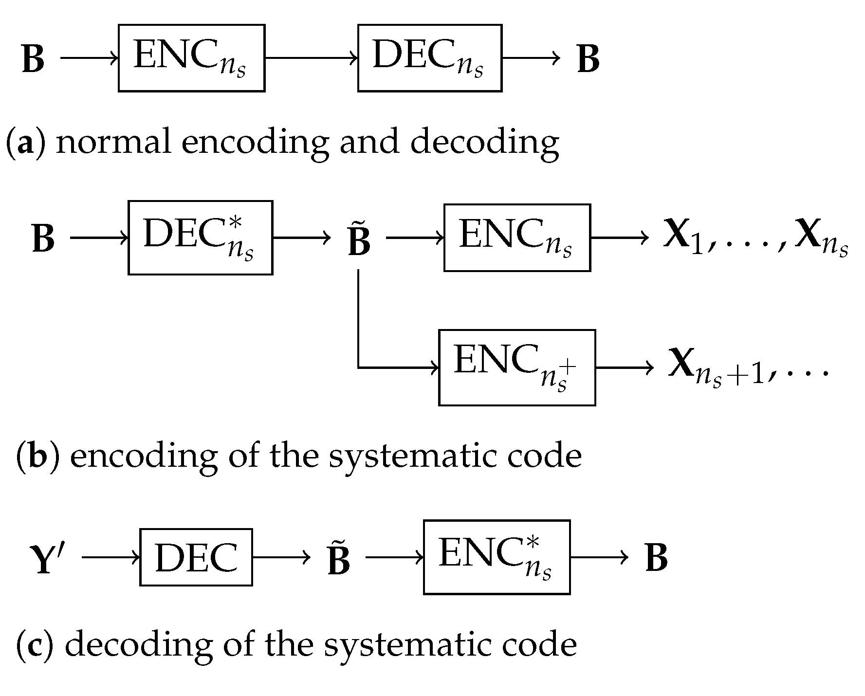 Entropy 25 01055 g002