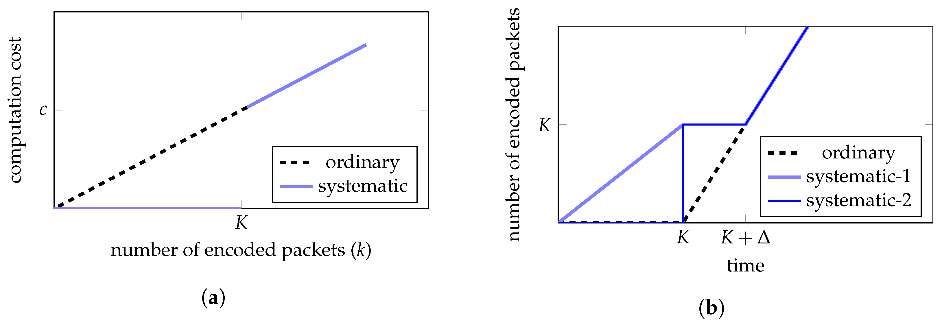 Entropy 25 01055 g003
