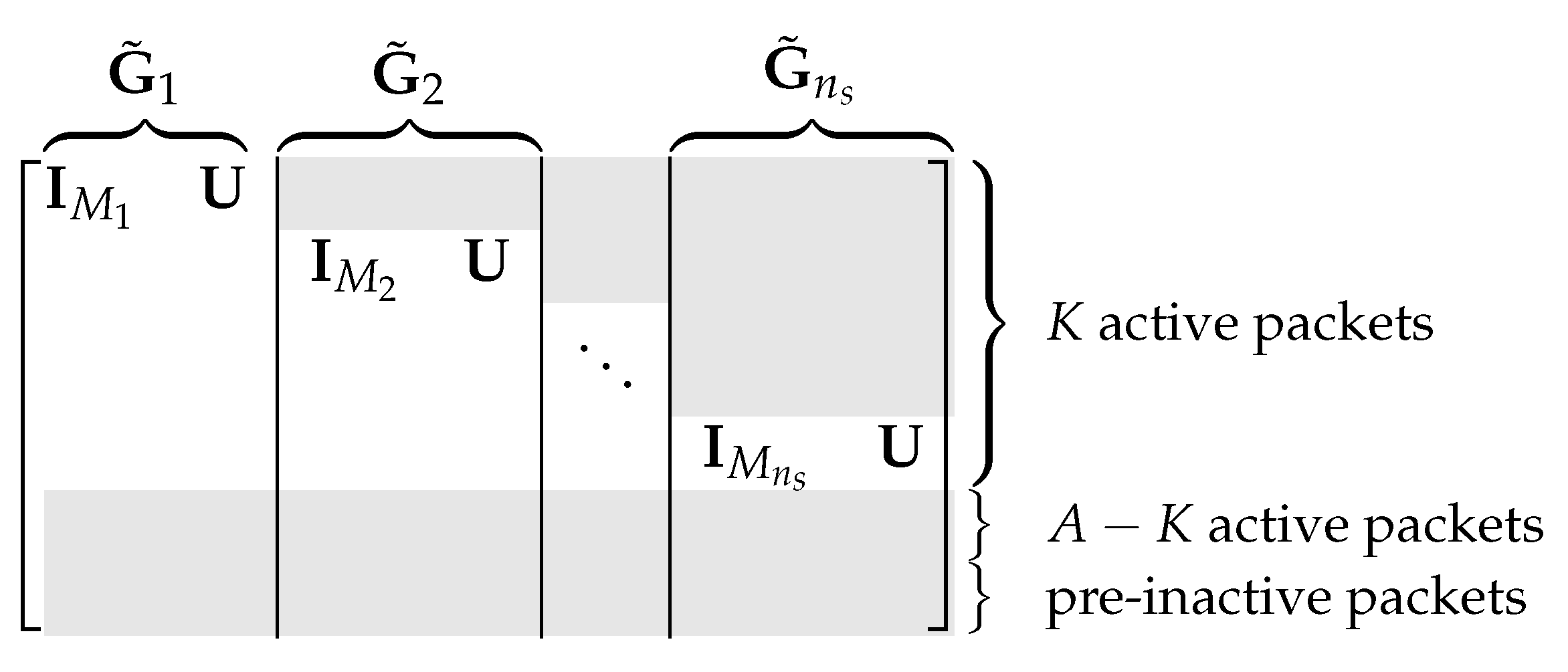 Entropy 25 01055 g005