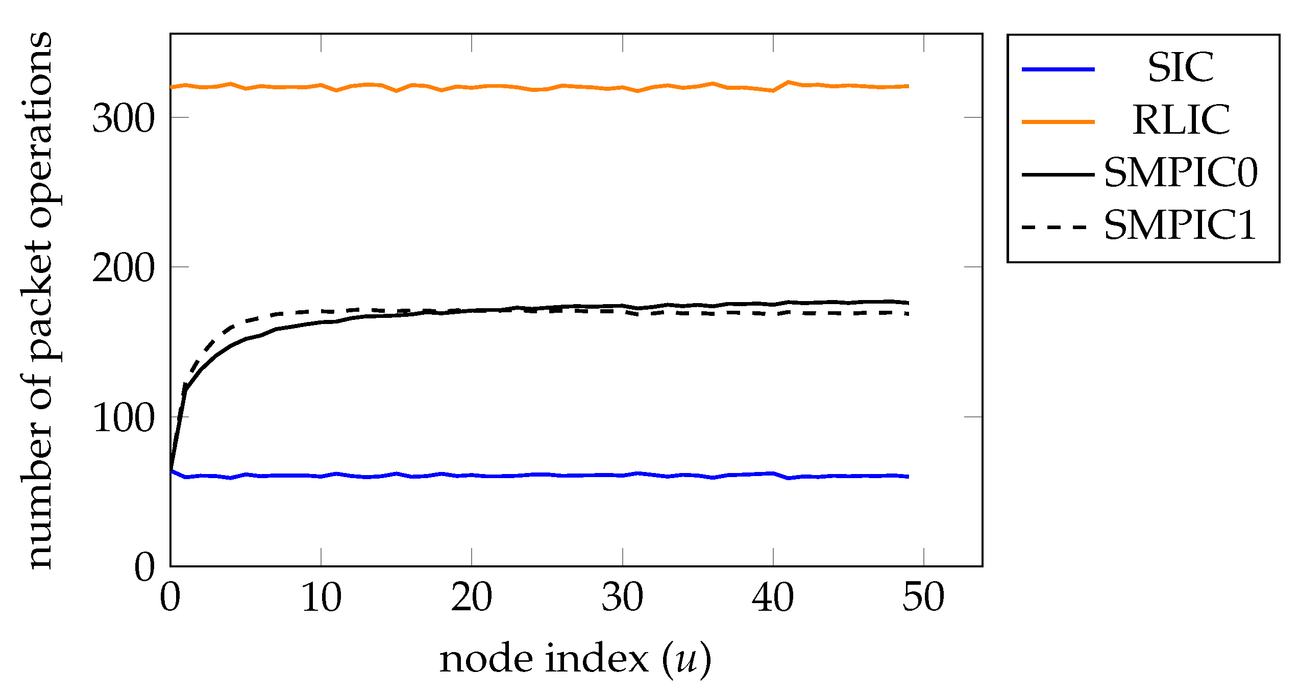 Entropy 25 01055 g008