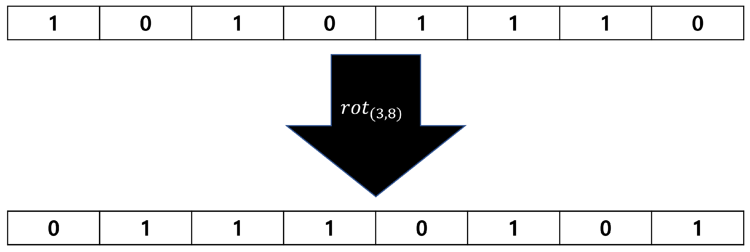 Entropy 25 01056 g003