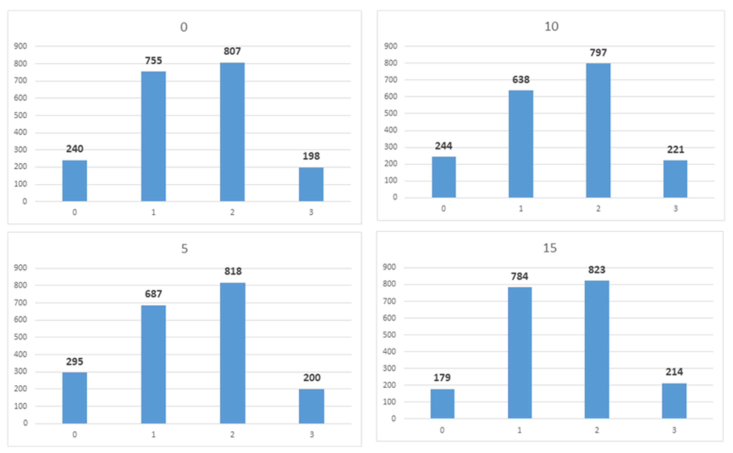 Entropy 25 01056 g010