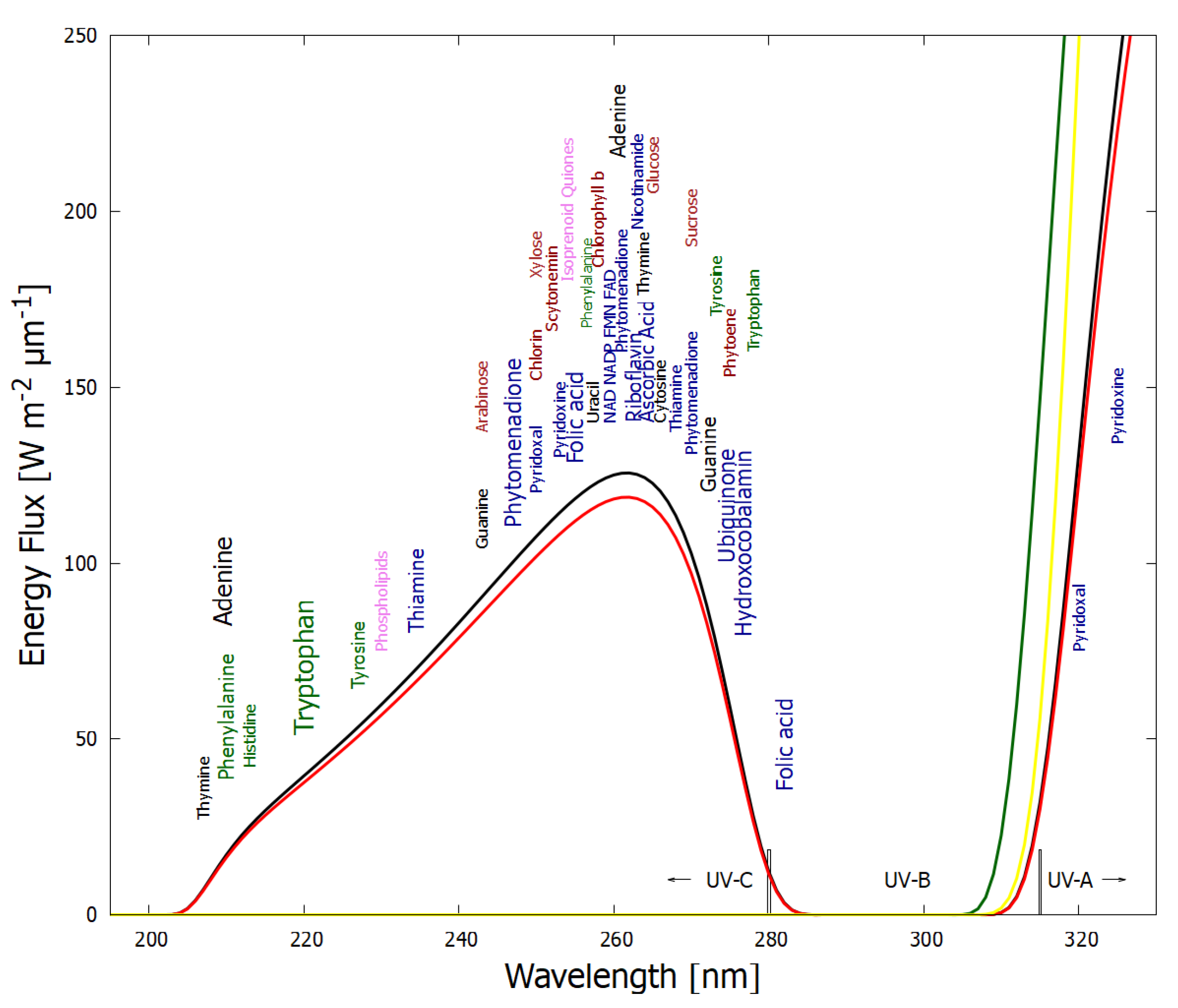 Entropy 25 01059 g002