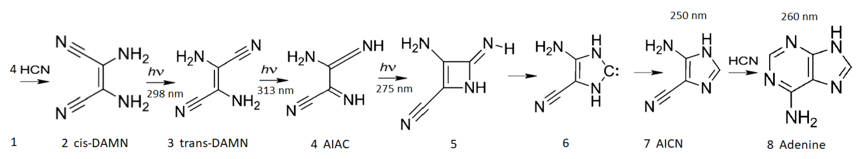 Entropy 25 01059 g005