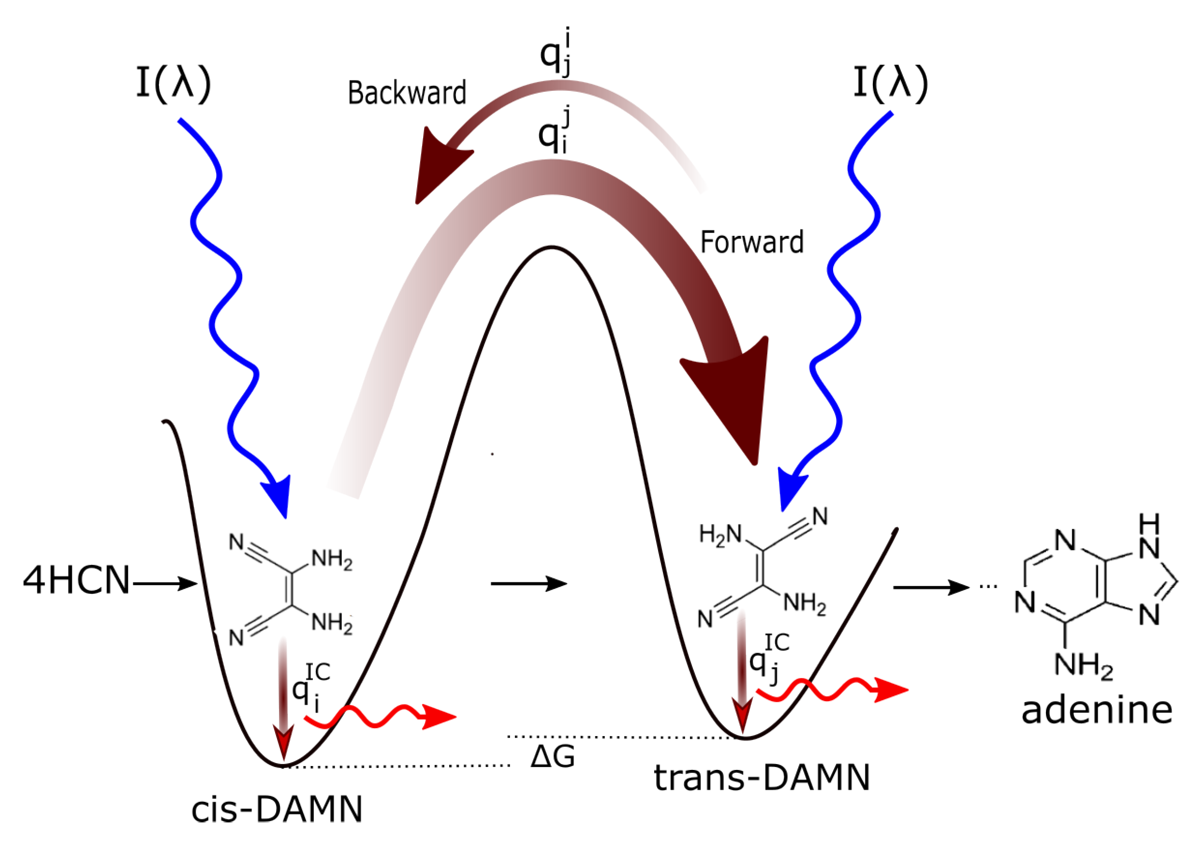 Entropy 25 01059 g006