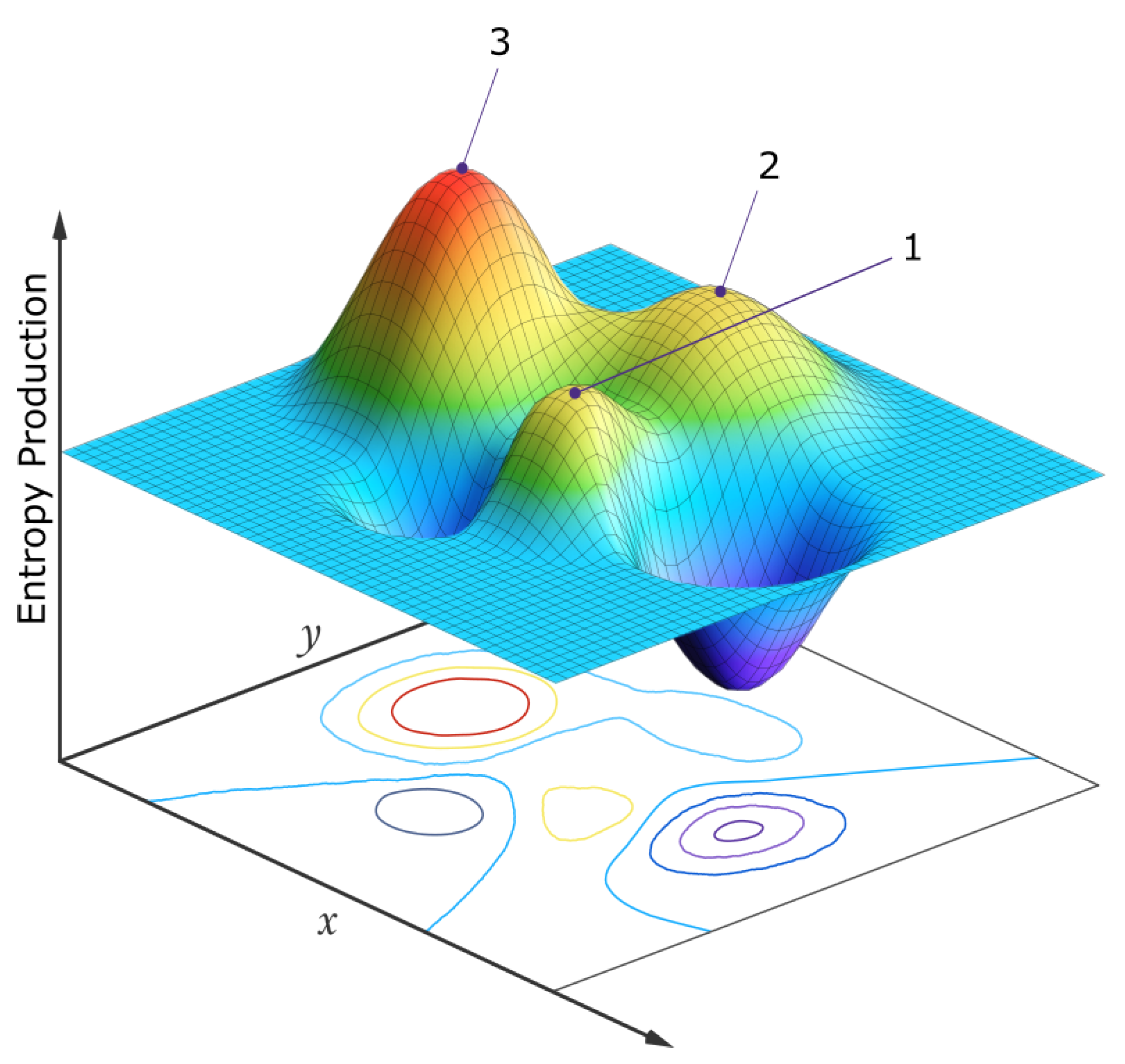 Entropy 25 01059 g008