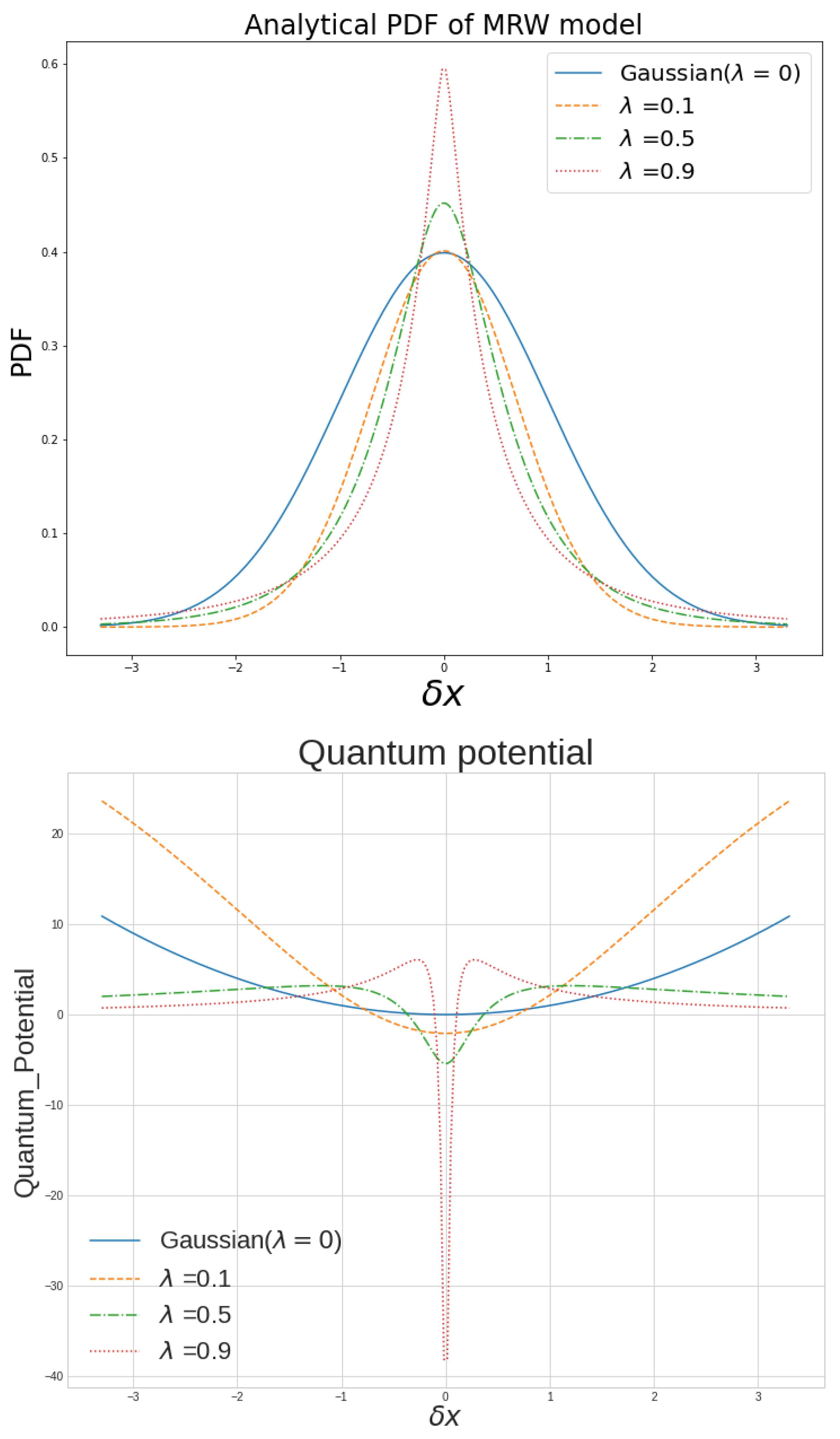 Entropy 25 01061 g001 Entropy 25 01061 g001