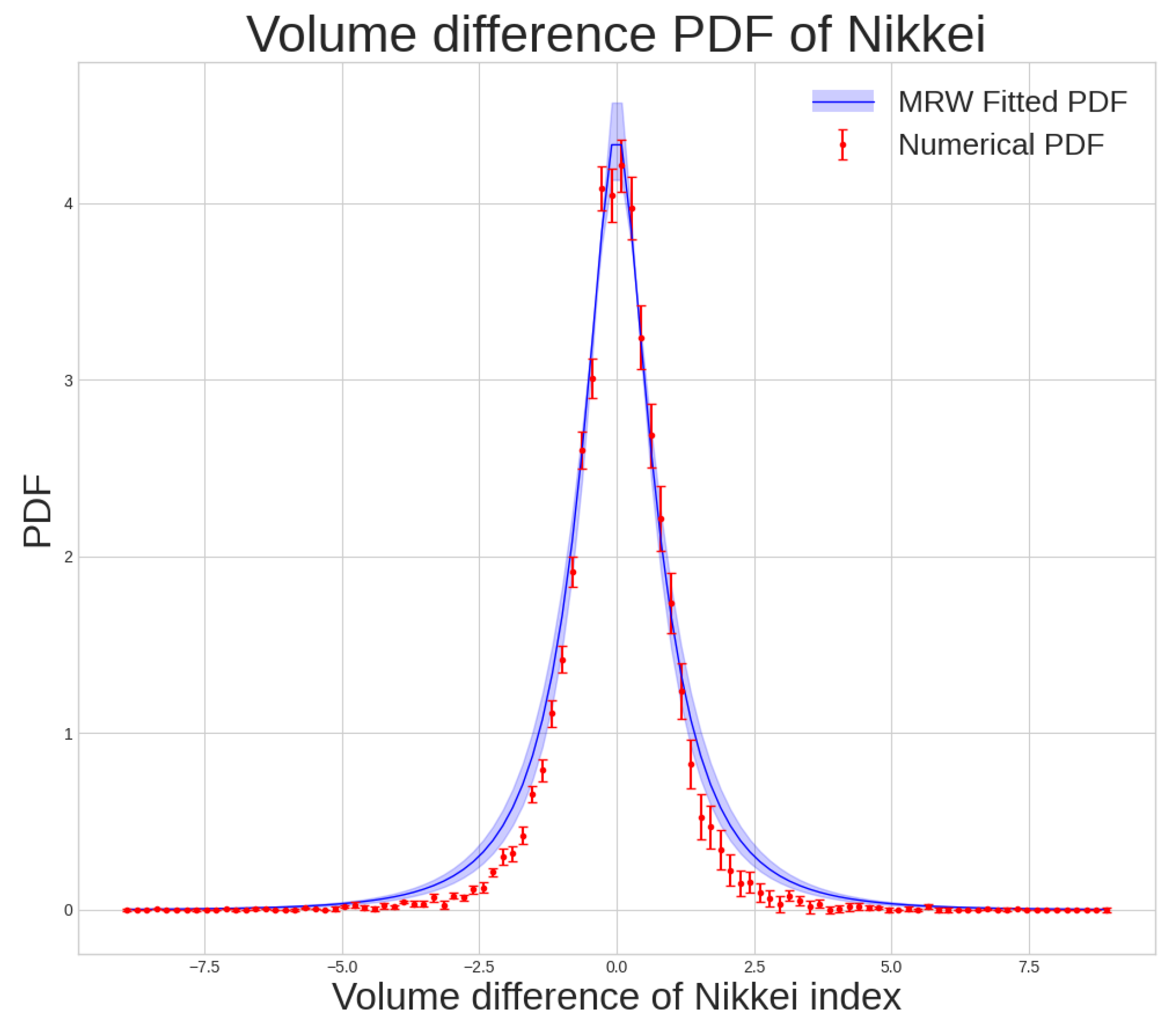 Entropy 25 01061 g002a Entropy 25 01061 g002a