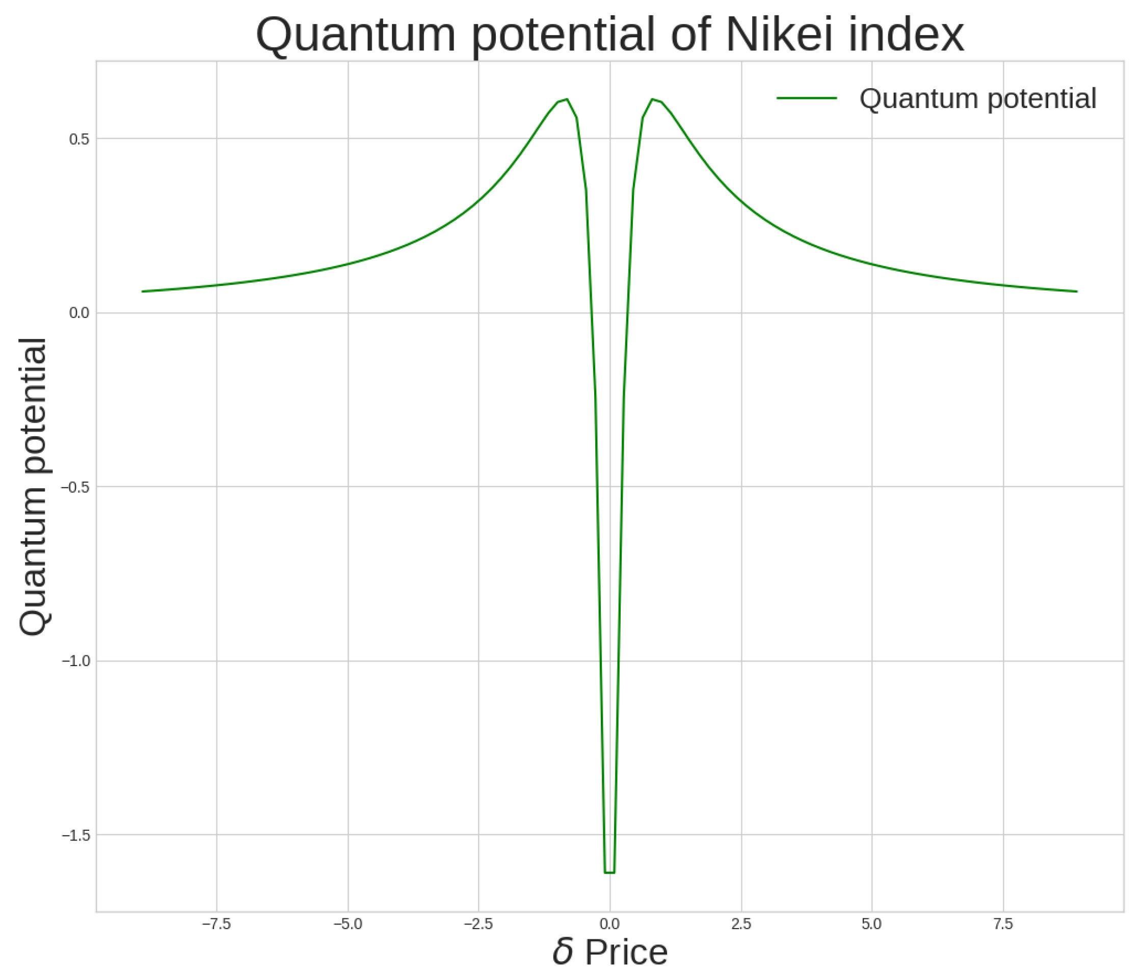 Entropy 25 01061 g002b Entropy 25 01061 g002b