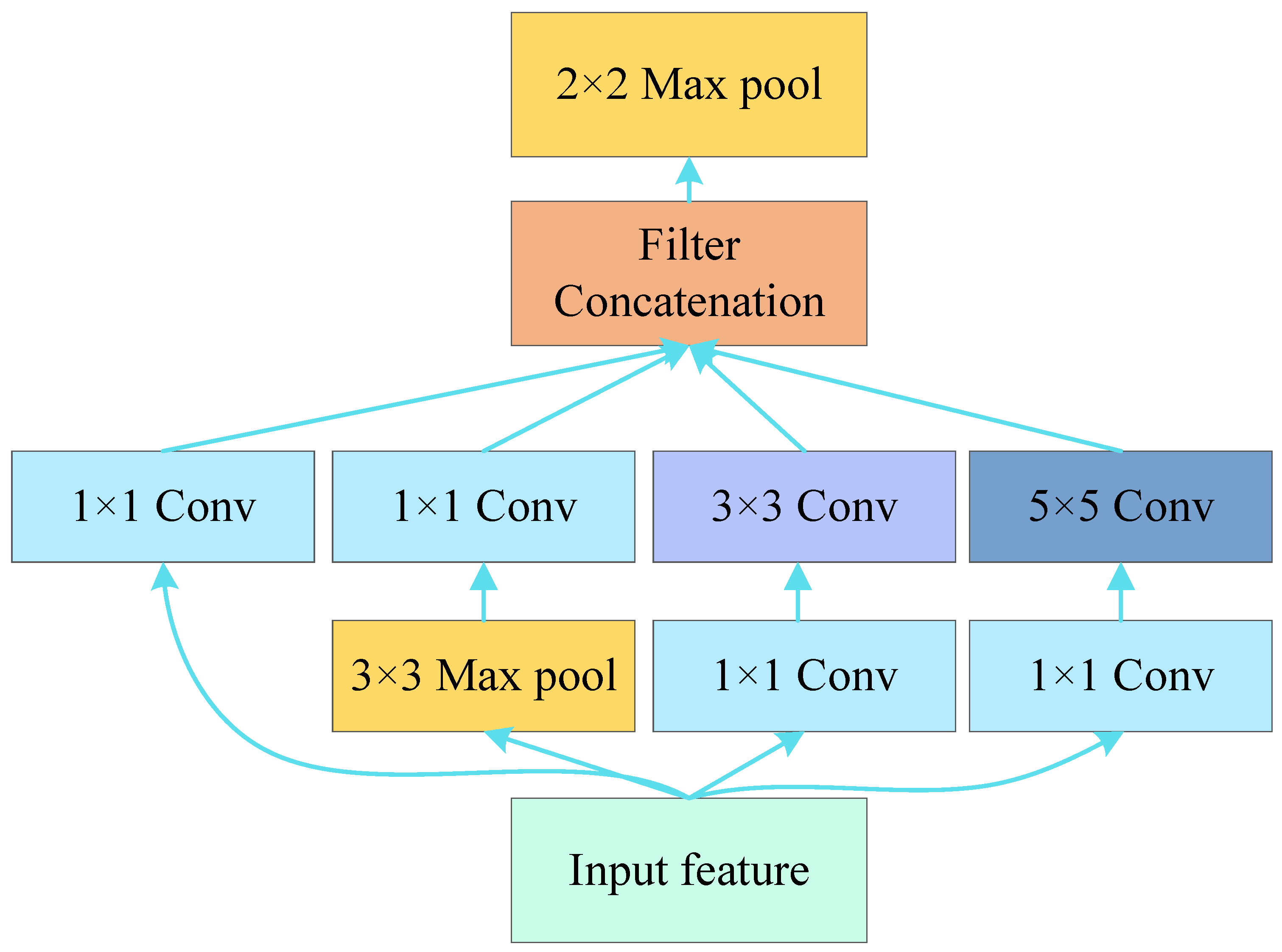 Entropy 25 01064 g002 Entropy 25 01064 g002