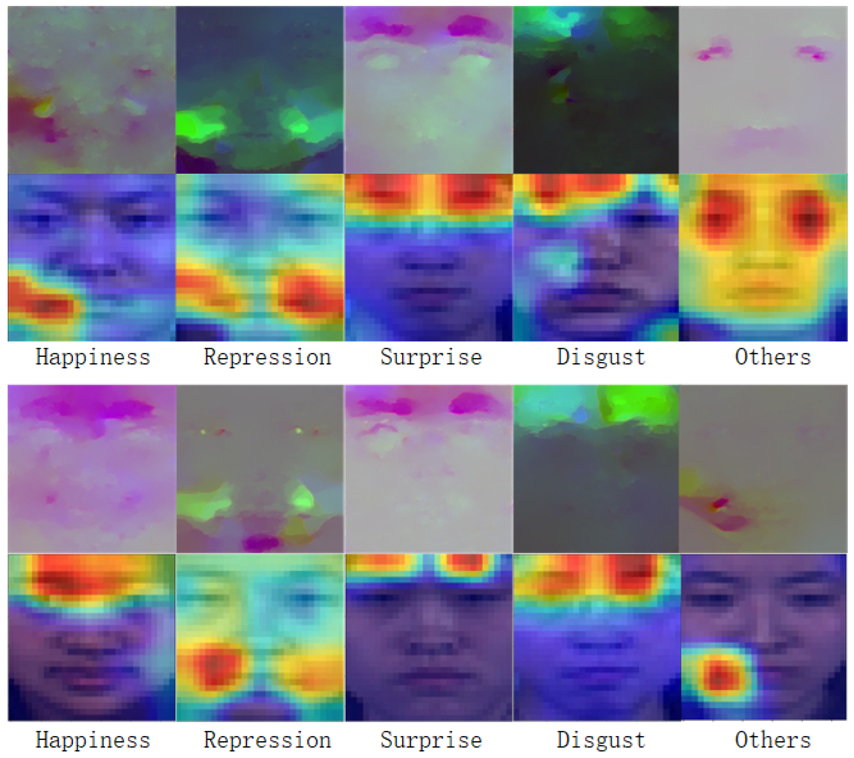 Entropy 25 01064 g006 Entropy 25 01064 g006