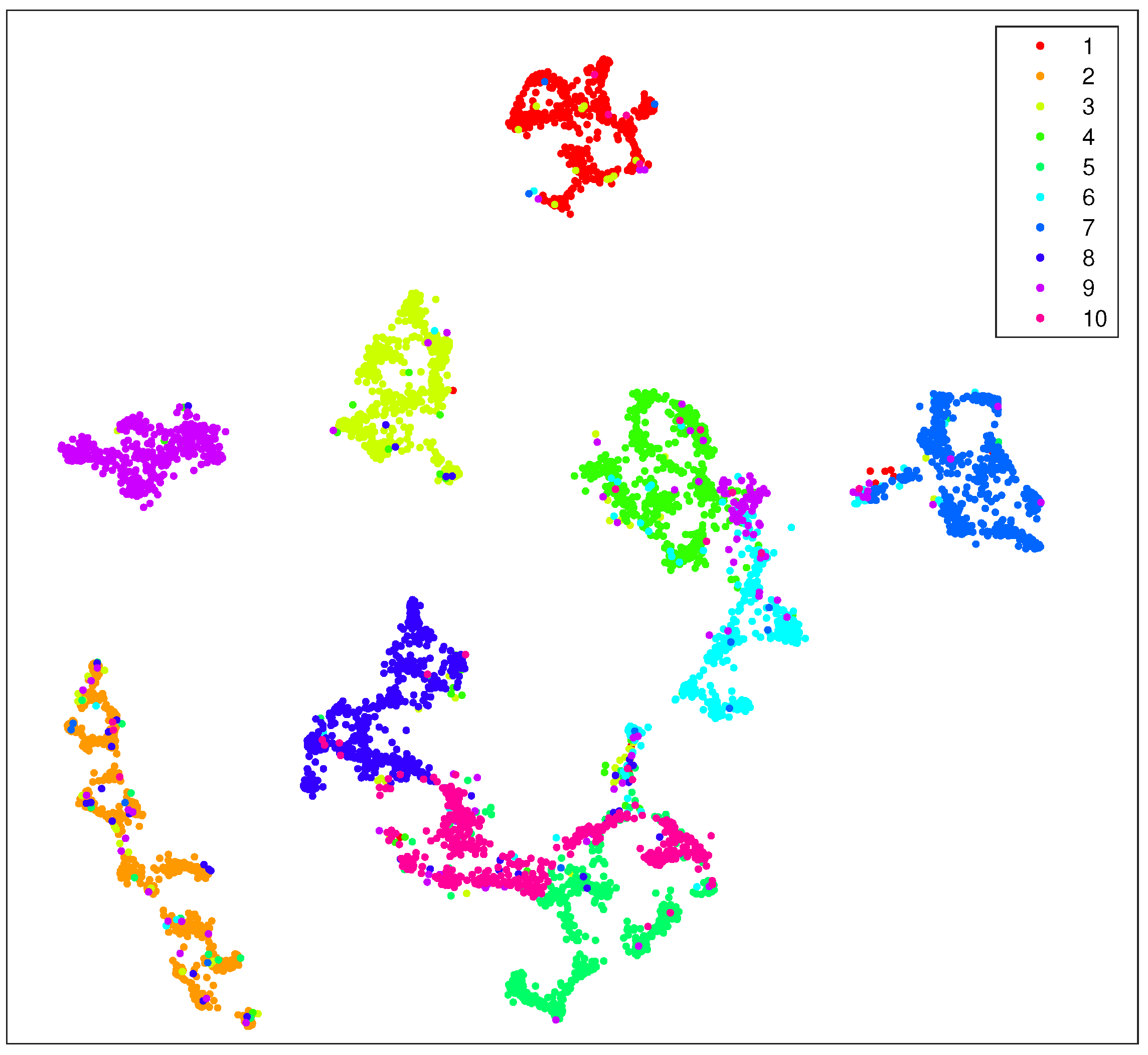 Entropy 25 01065 g003