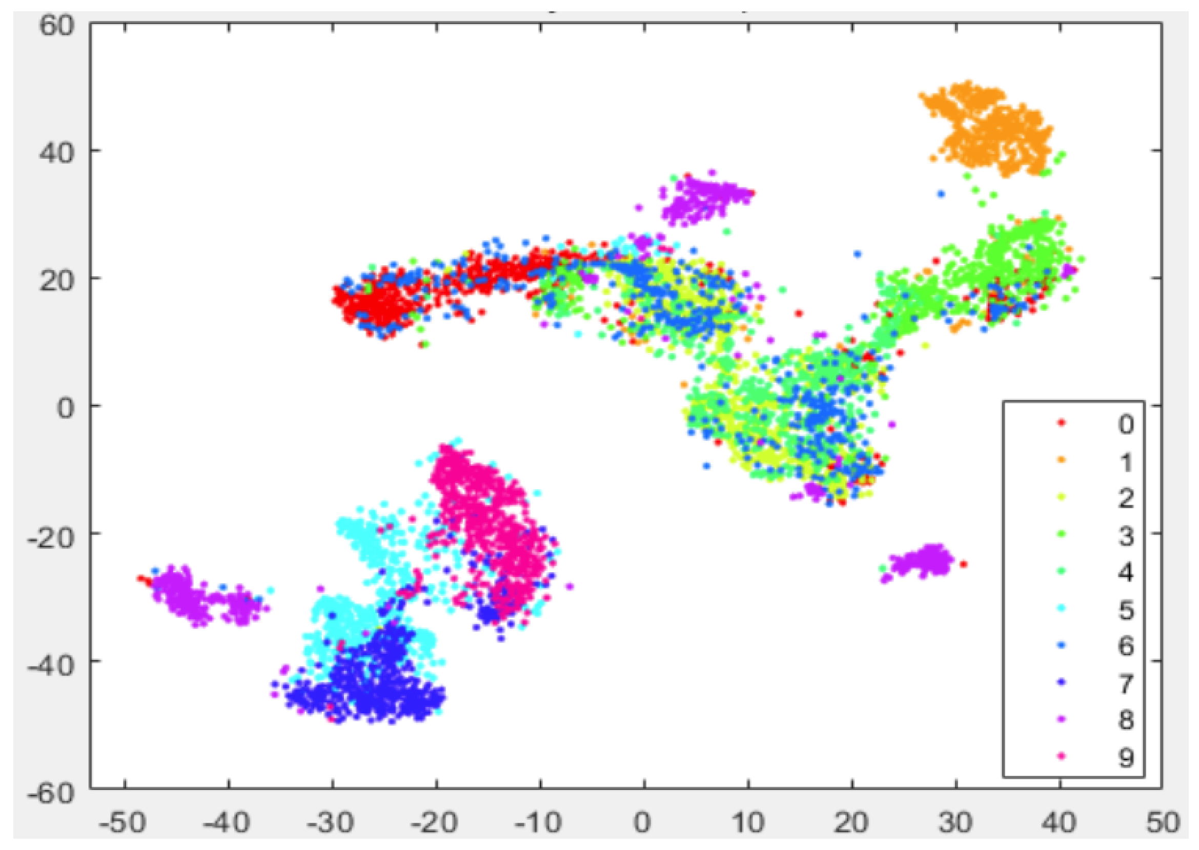 Entropy 25 01065 g006