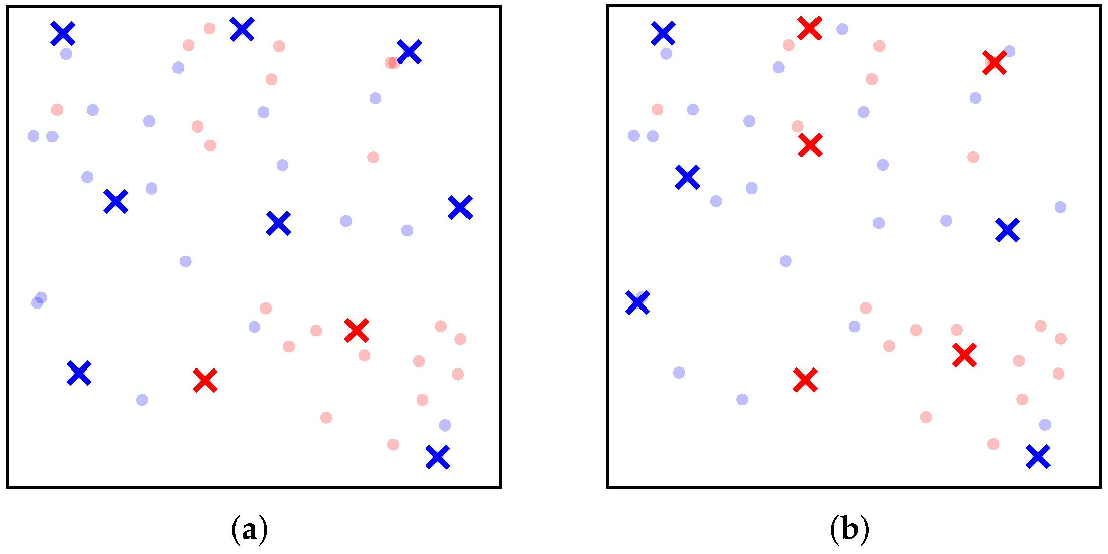 Entropy 25 01066 g002